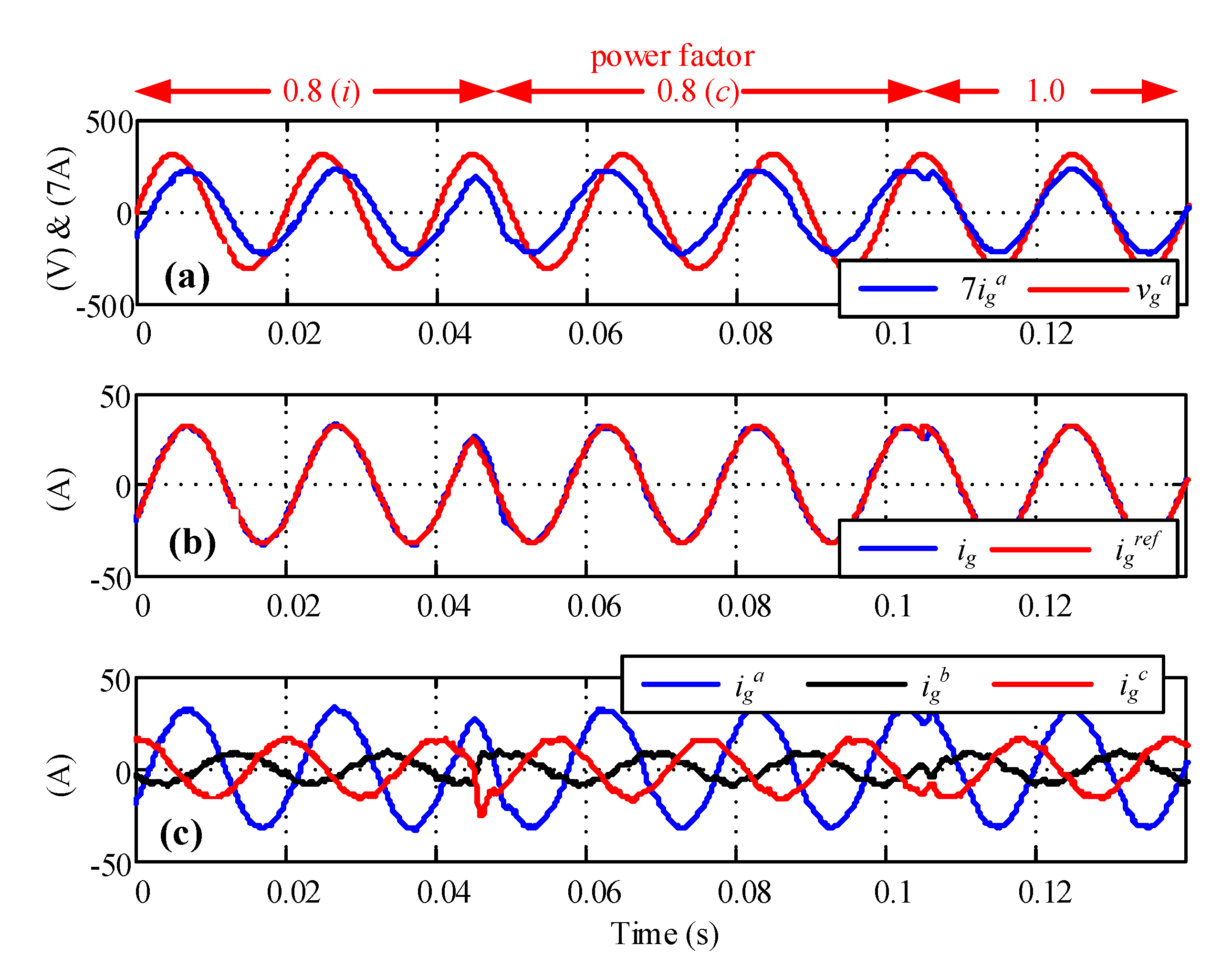 Sensors 23 04884 g010 Sensors 23 04884 g010