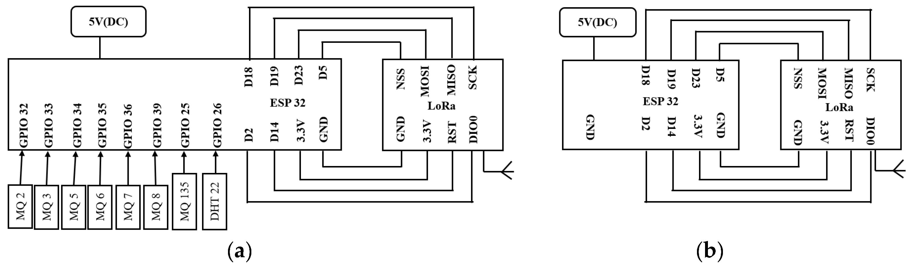 Sensors 23 04885 g003