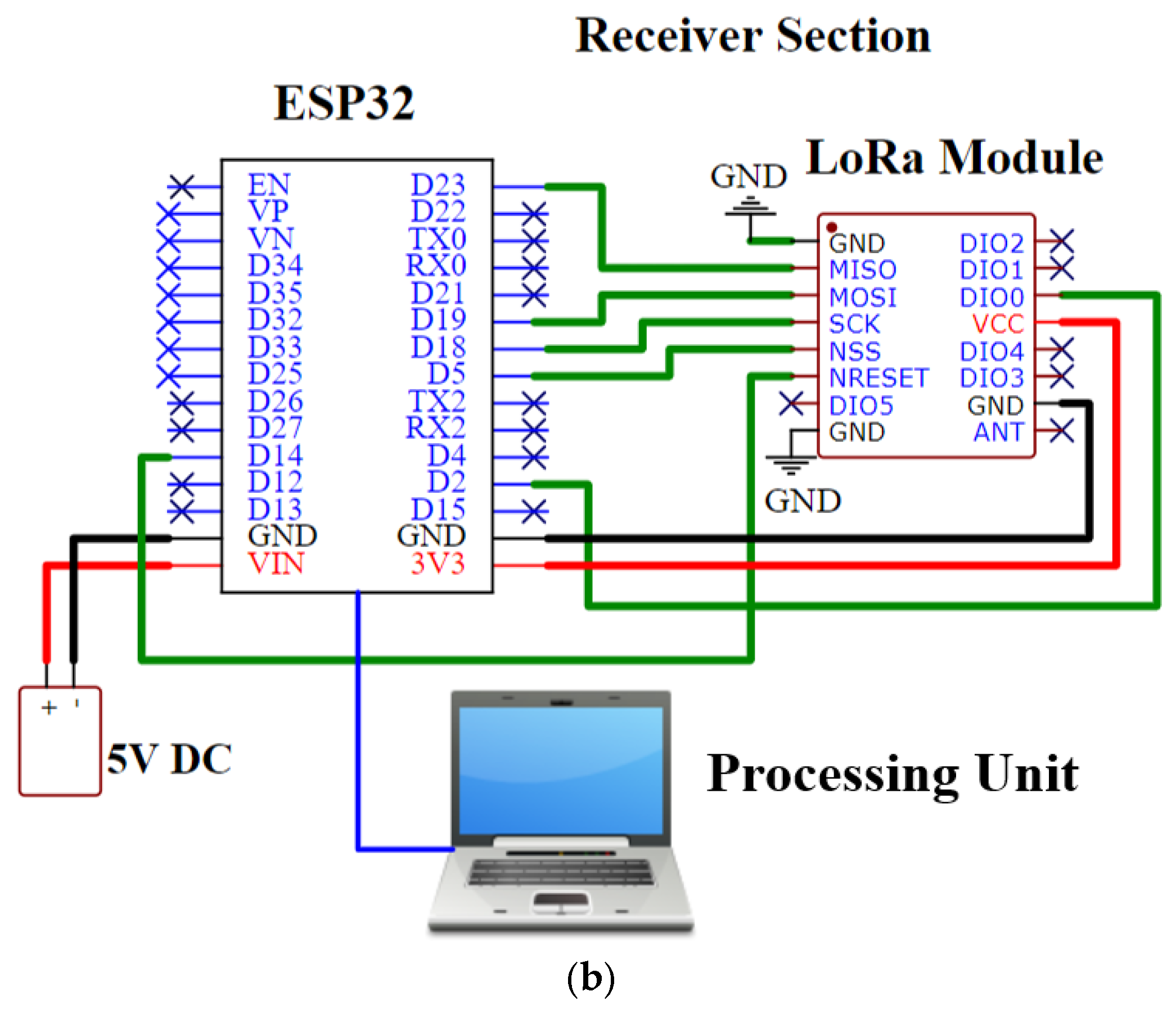 Sensors 23 04885 g004b