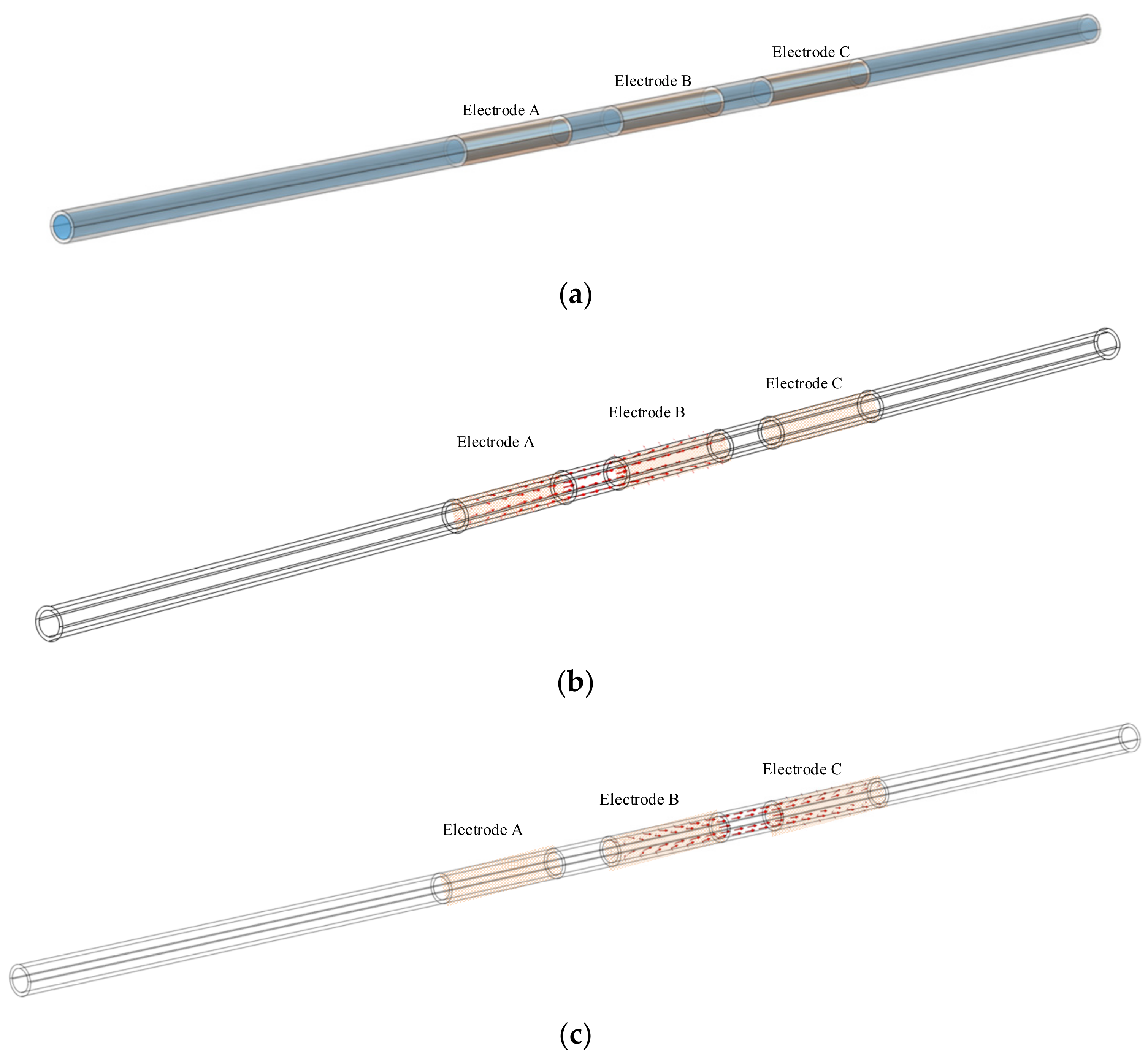 Sensors 23 04886 g010