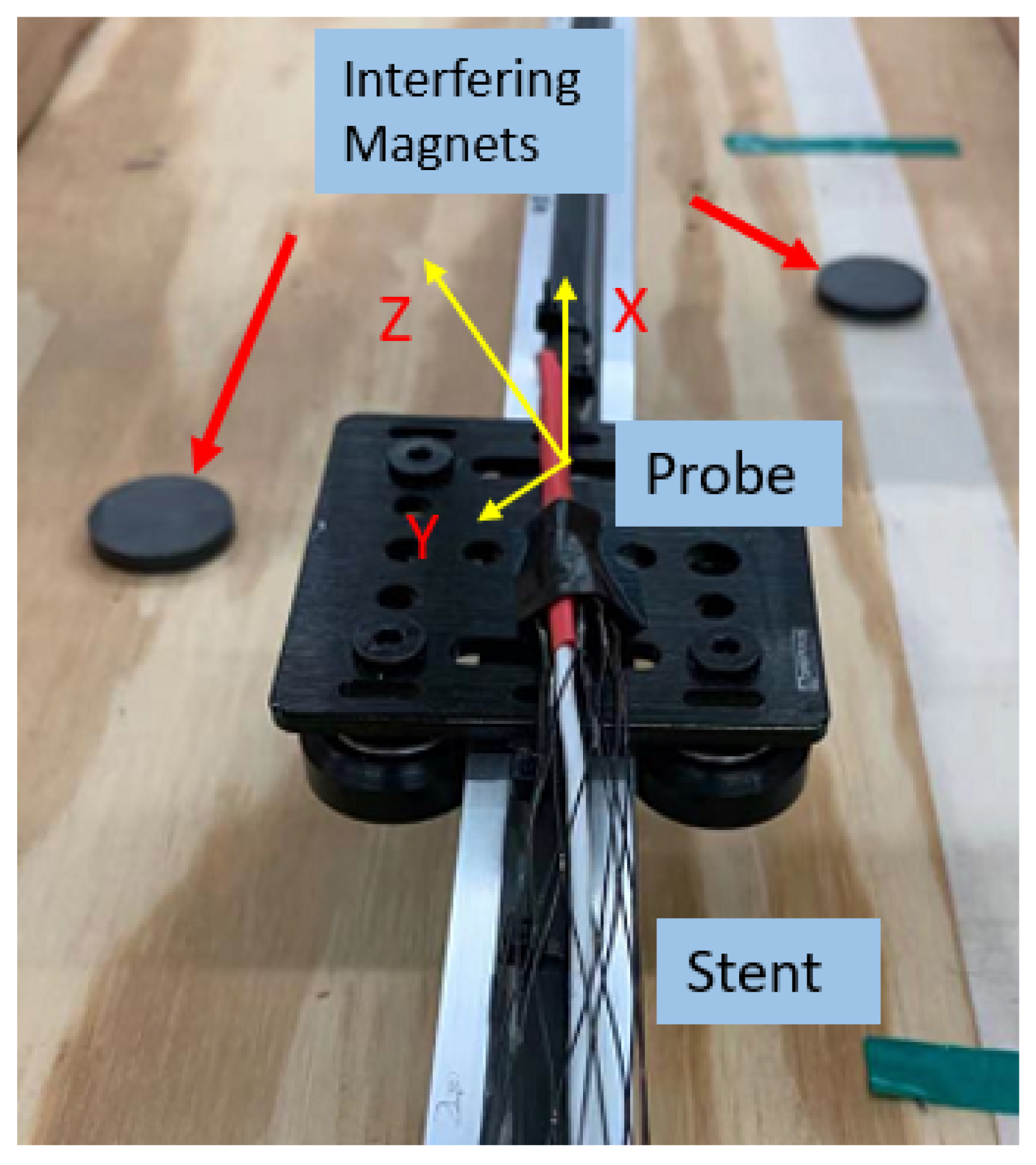 Sensors 23 04887 g014