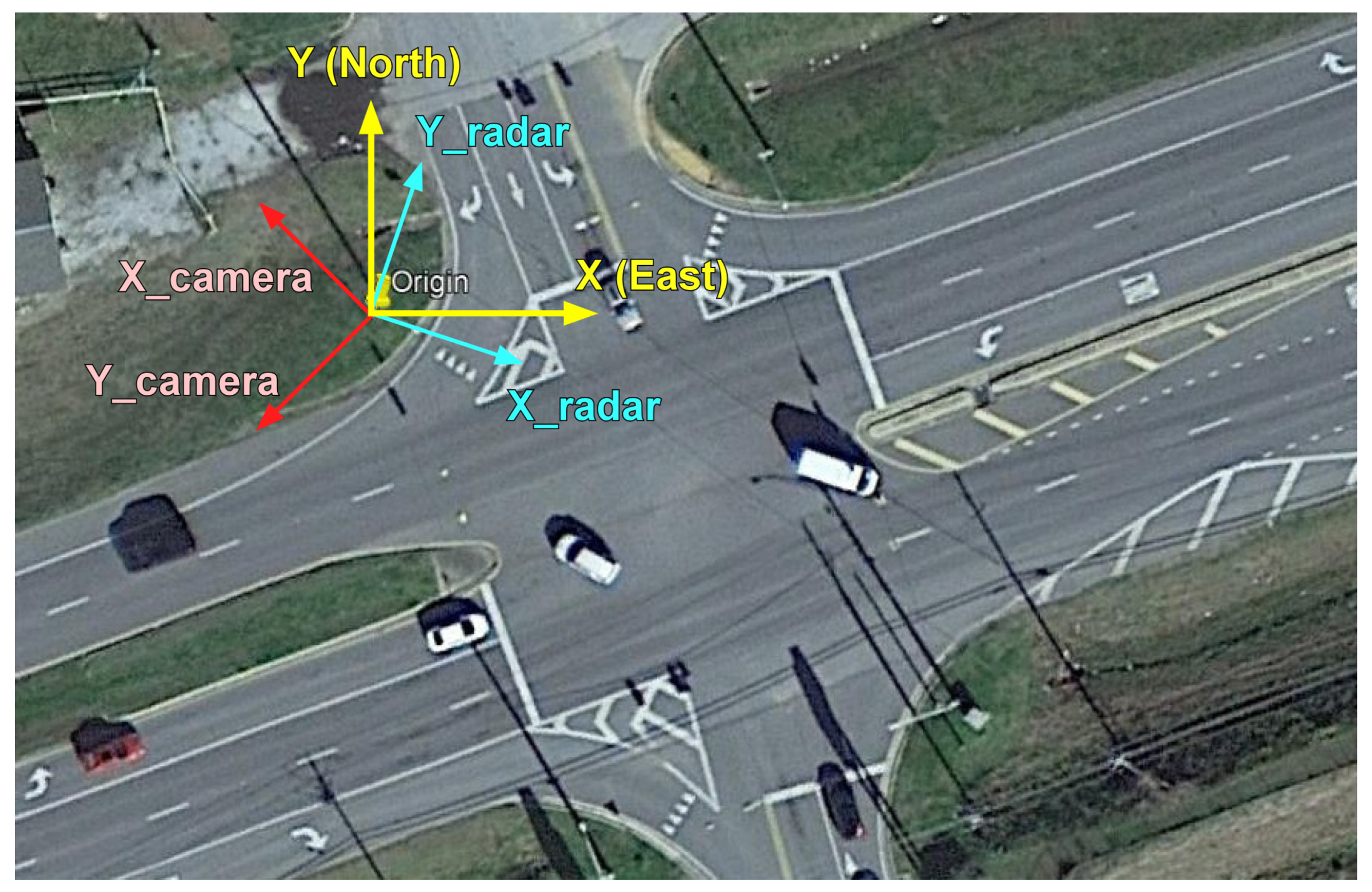 Sensors 23 04888 g002