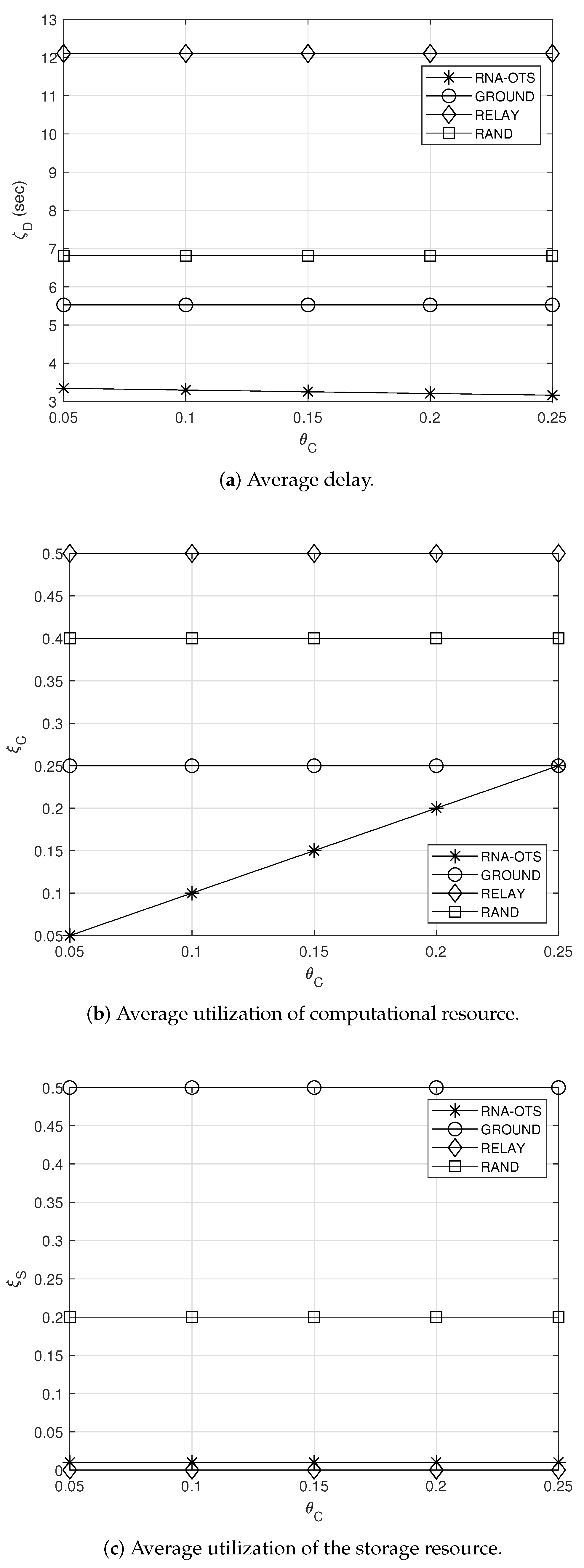 Sensors 23 04889 g004