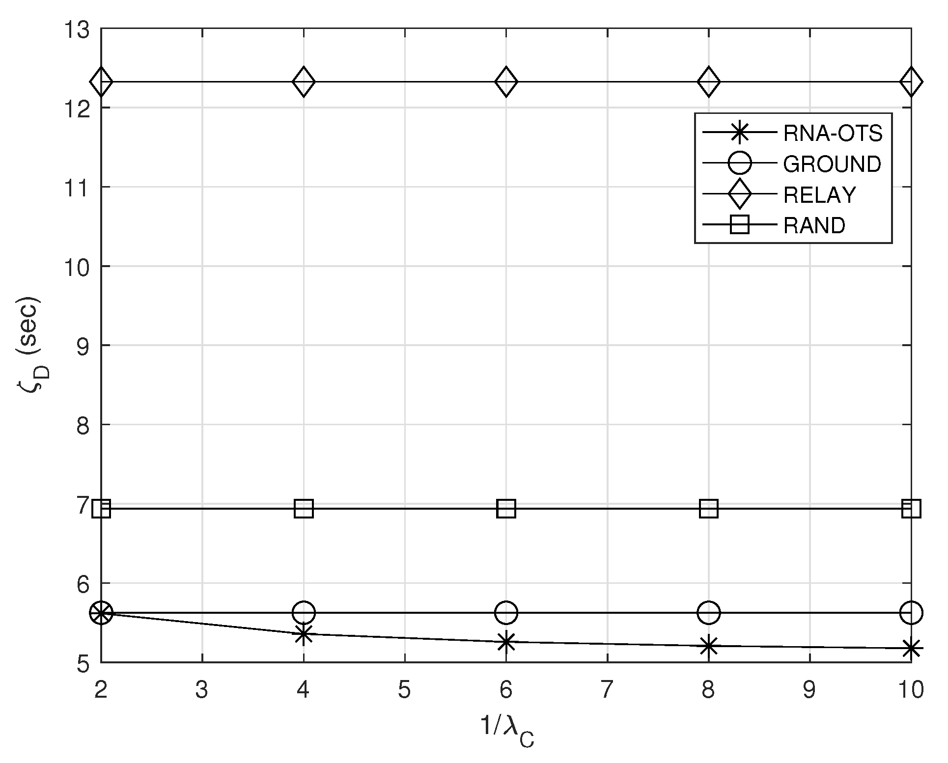 Sensors 23 04889 g006