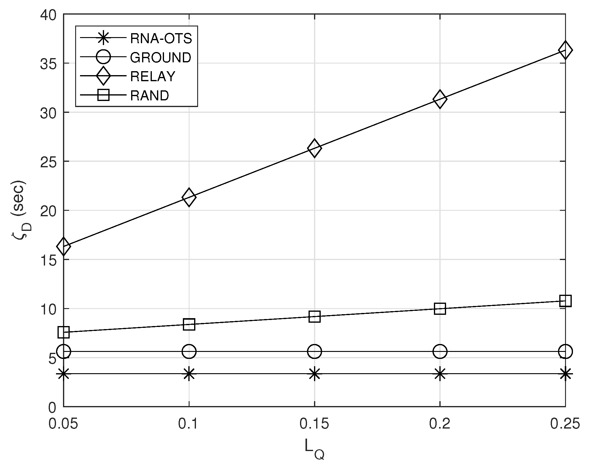 Sensors 23 04889 g007