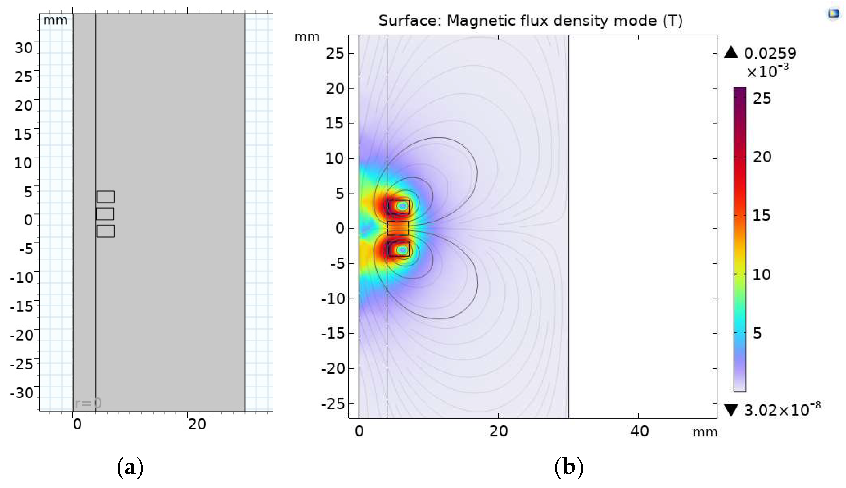 Sensors 23 04890 g002 Sensors 23 04890 g002