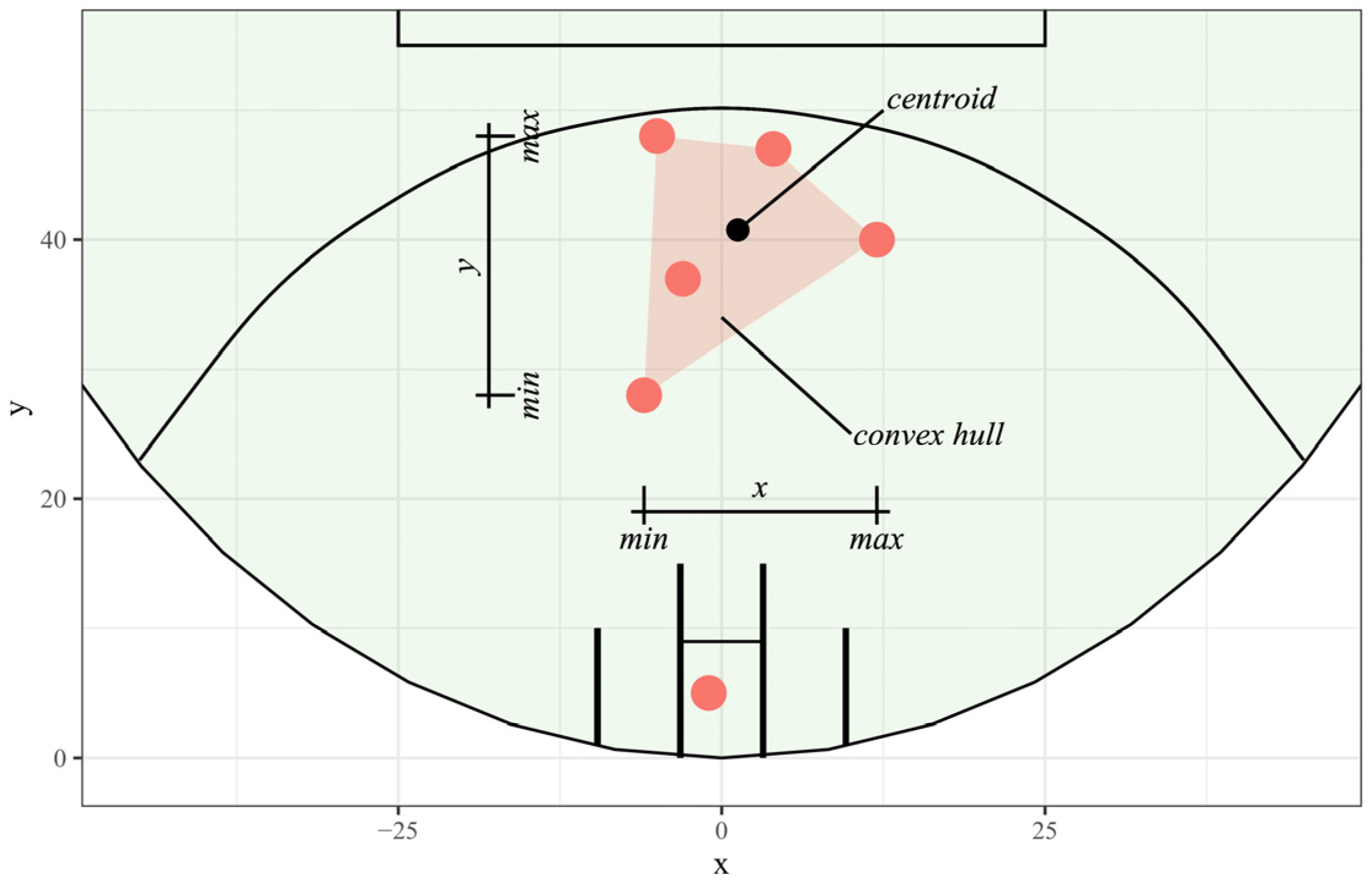 Sensors 23 04891 g002
