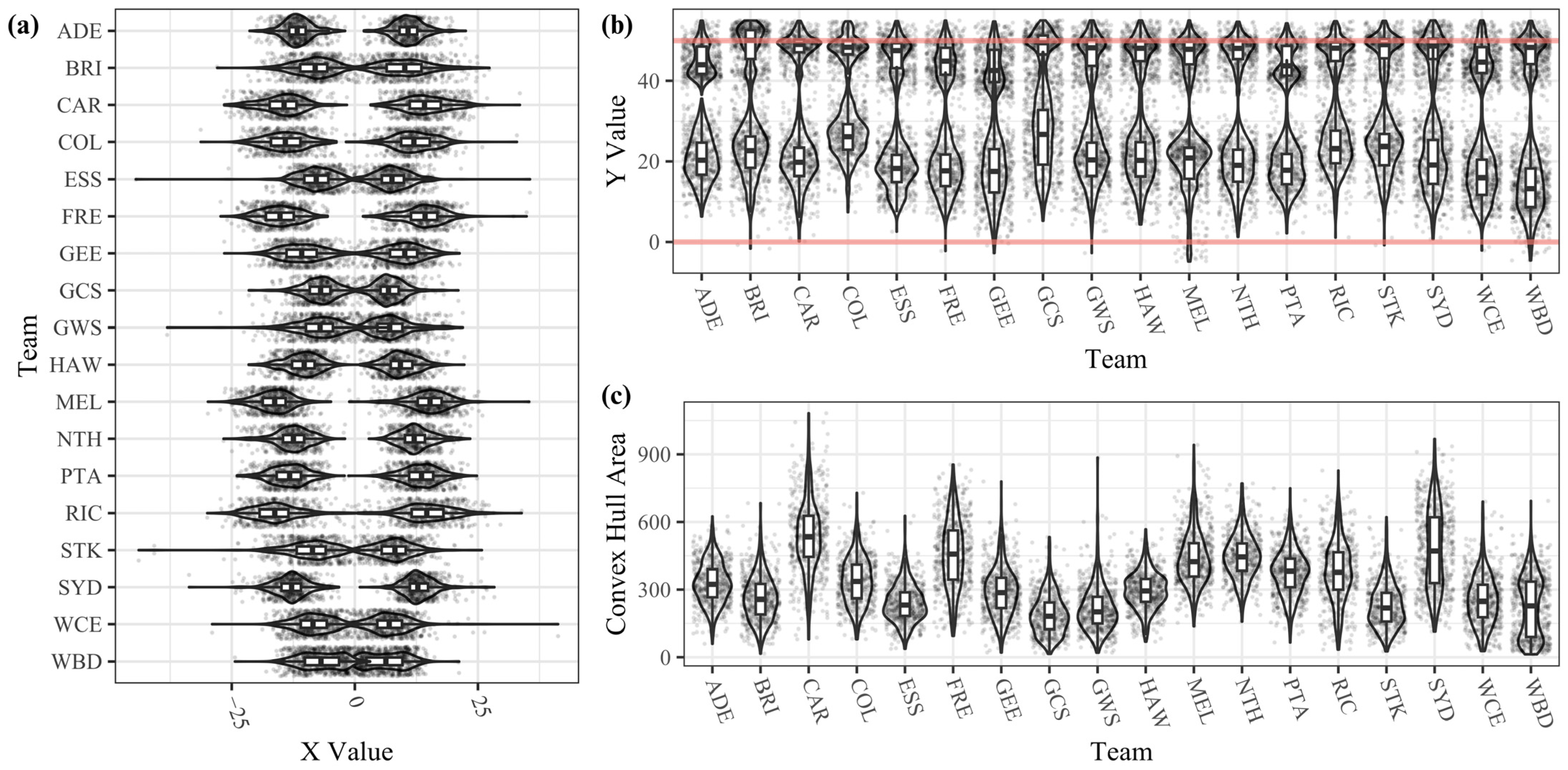 Sensors 23 04891 g005
