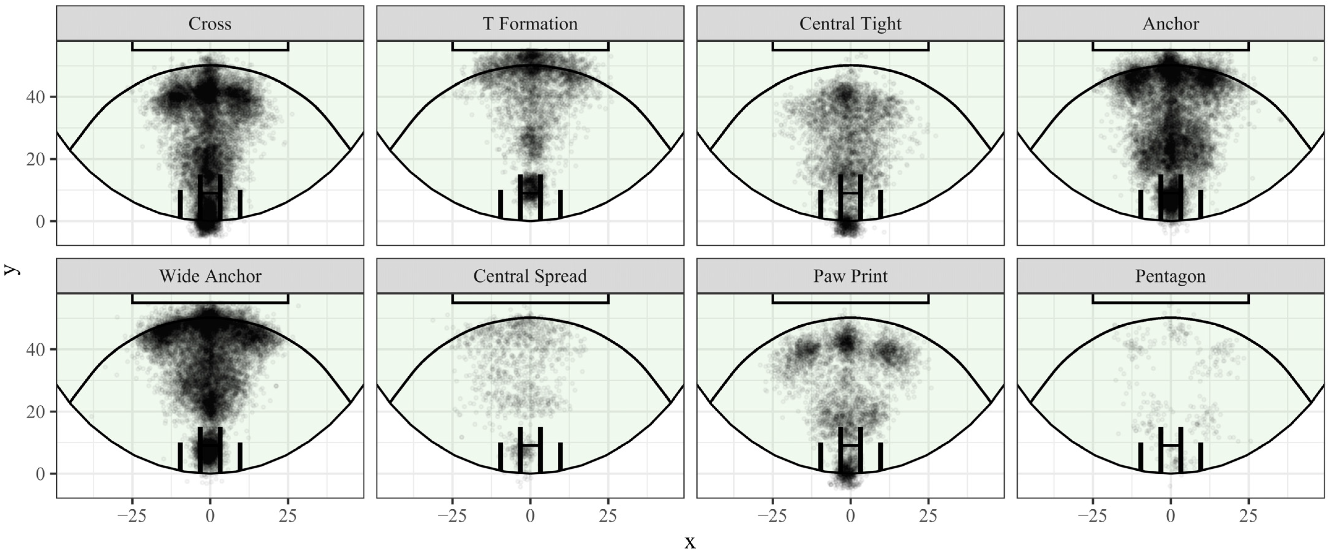 Sensors 23 04891 g011