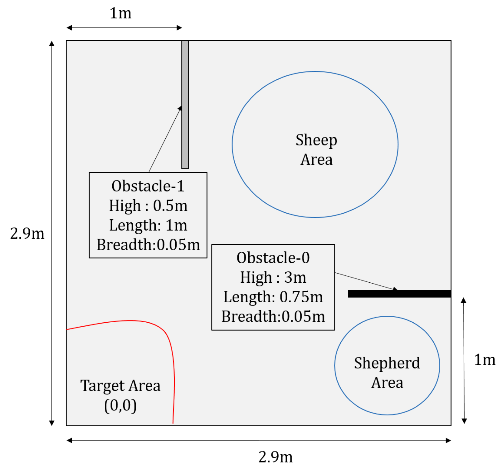 Sensors 23 04892 g004 Sensors 23 04892 g004