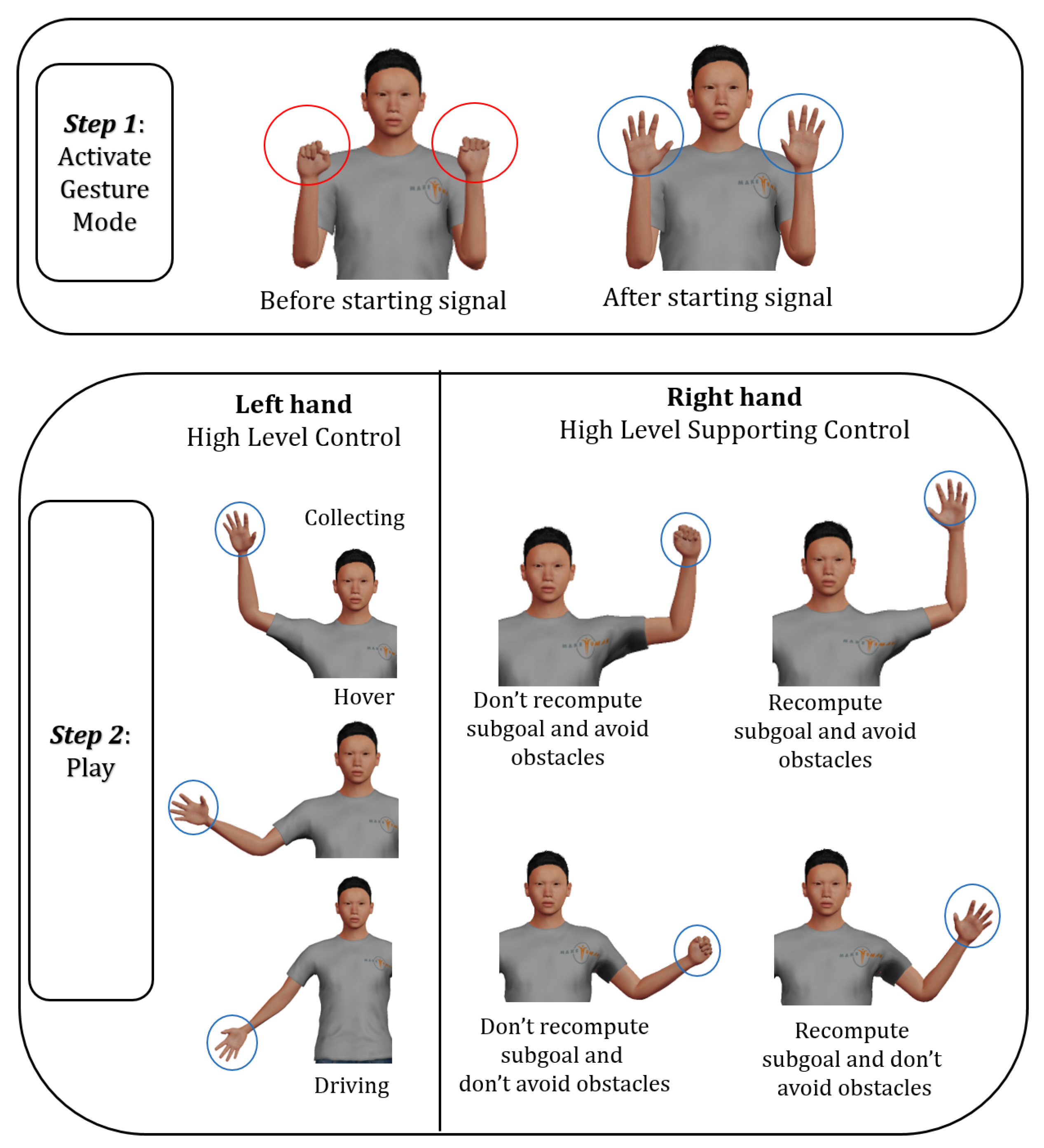 Sensors 23 04892 g009 Sensors 23 04892 g009