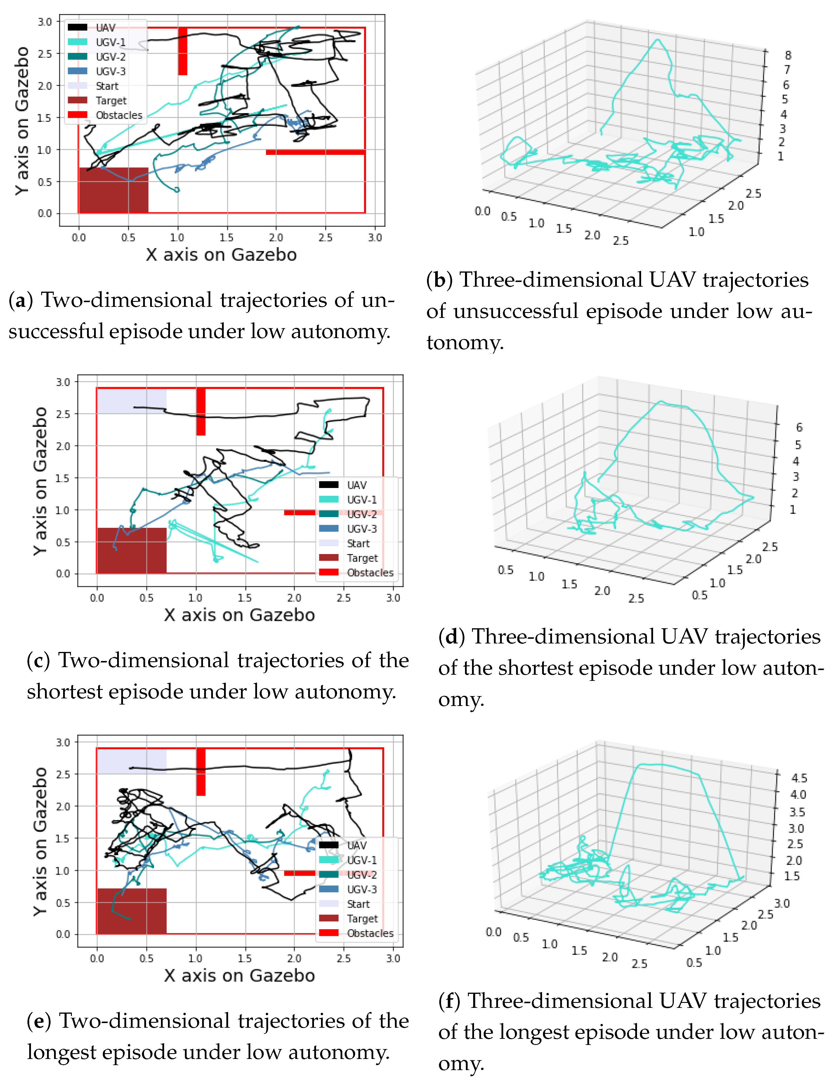 Sensors 23 04892 g011 Sensors 23 04892 g011
