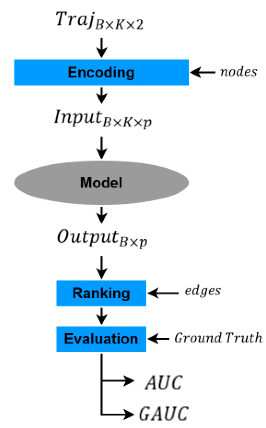 Sensors 23 04893 g003