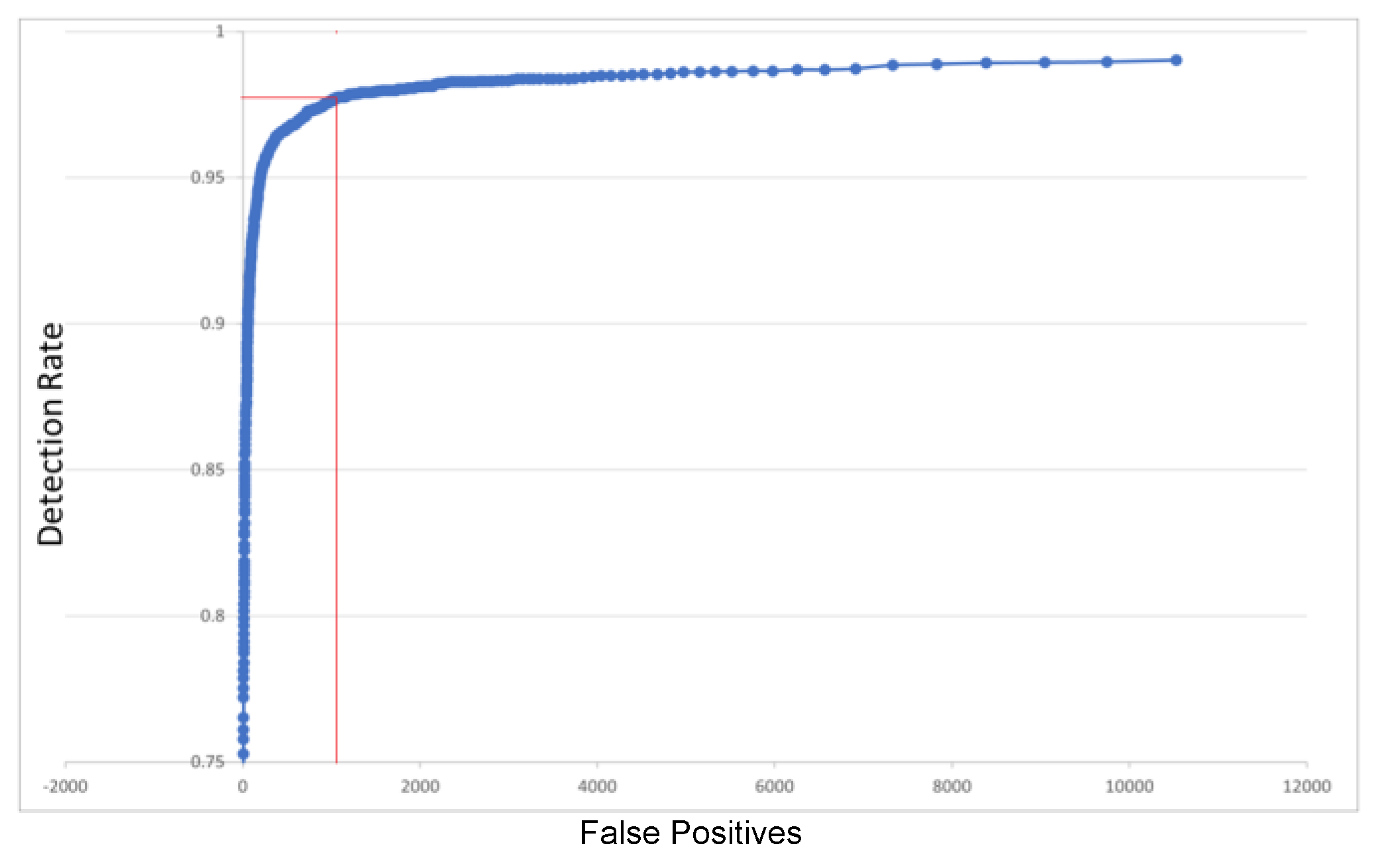 Sensors 23 04894 g009