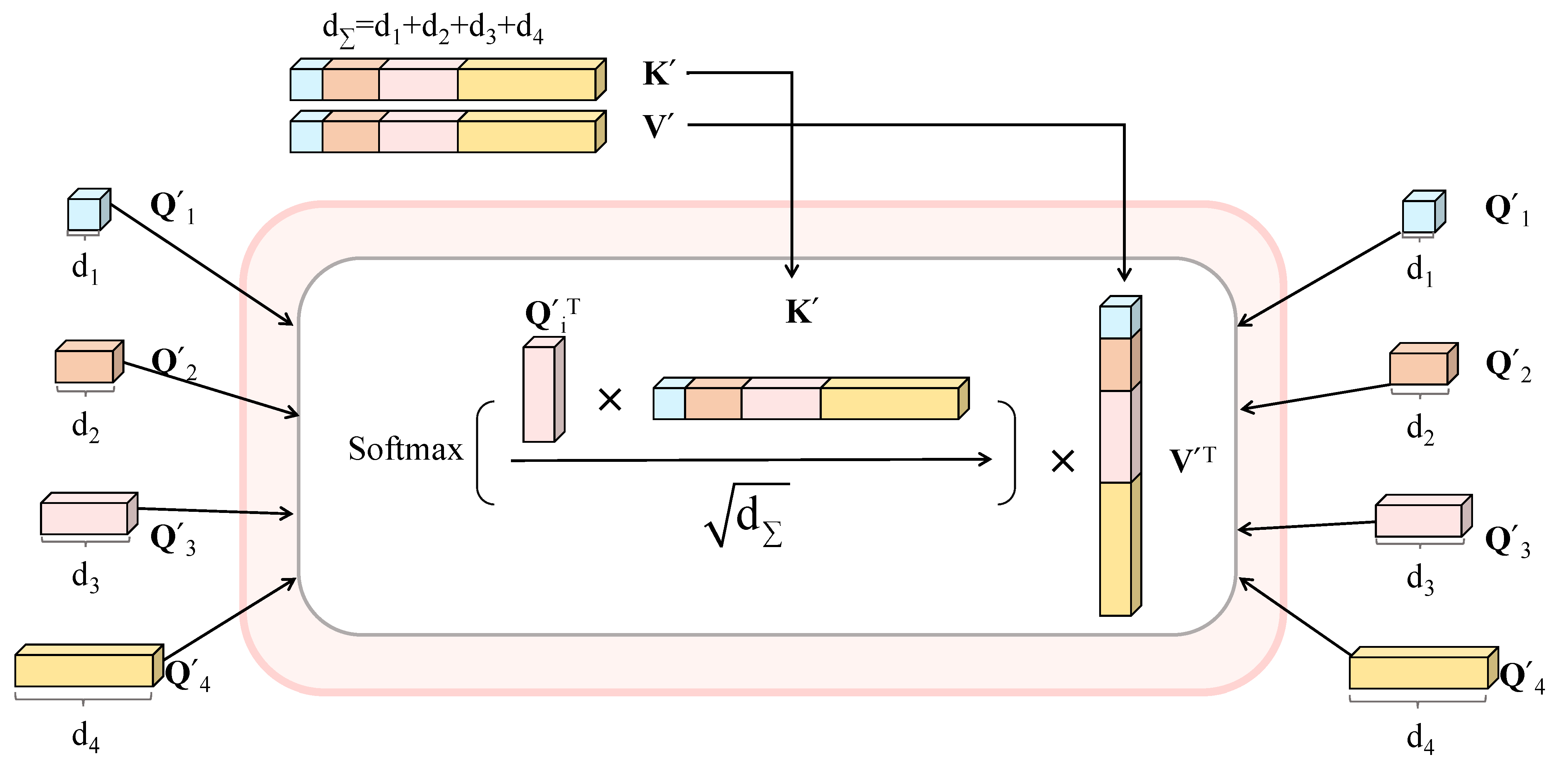 Sensors 23 04897 g004