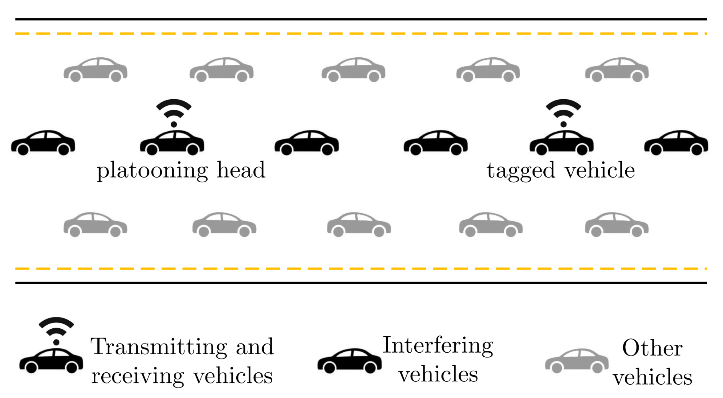 Sensors 23 04901 g001