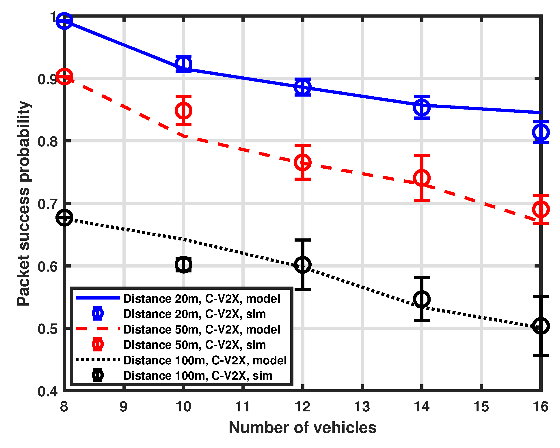 Sensors 23 04901 g003