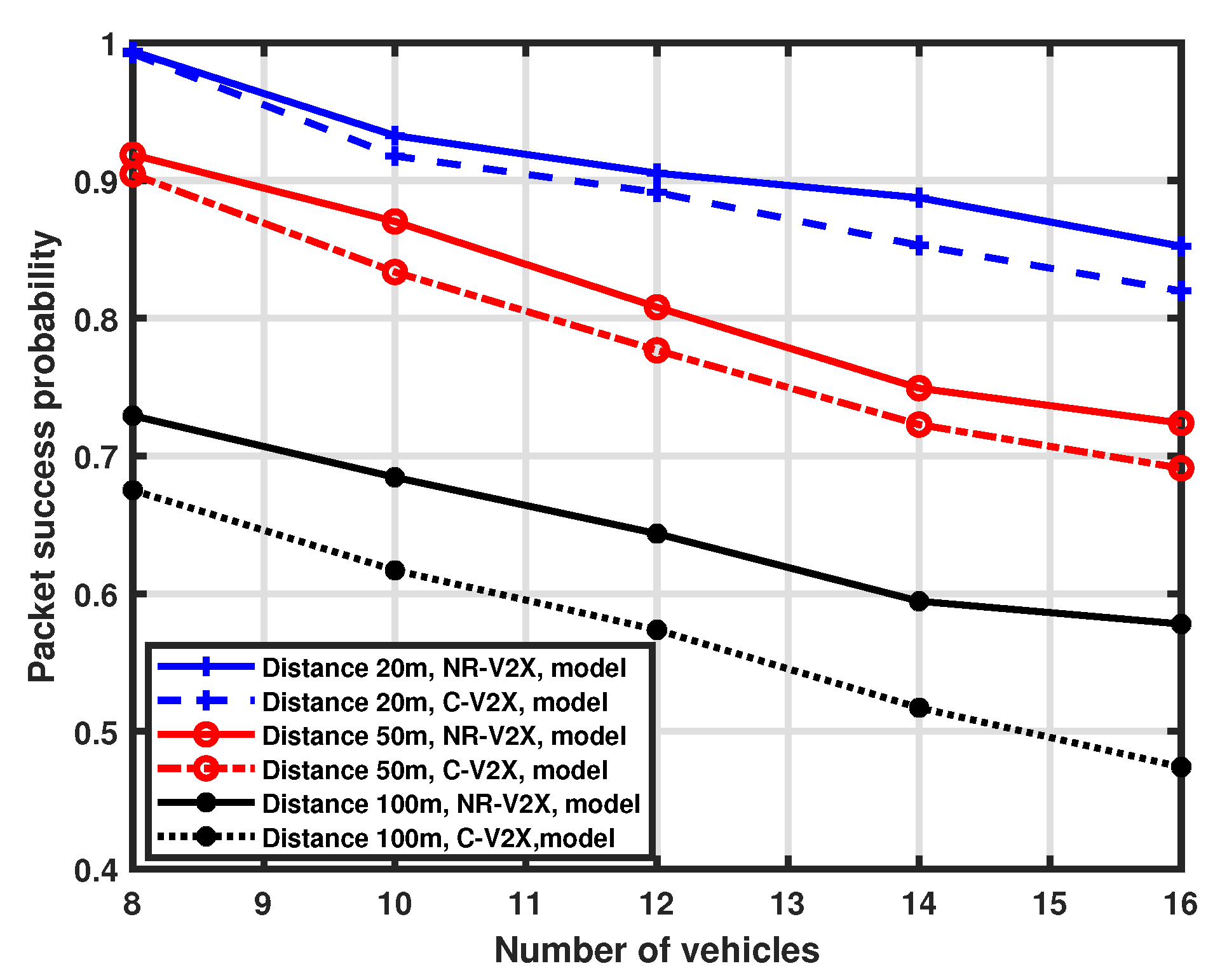 Sensors 23 04901 g005