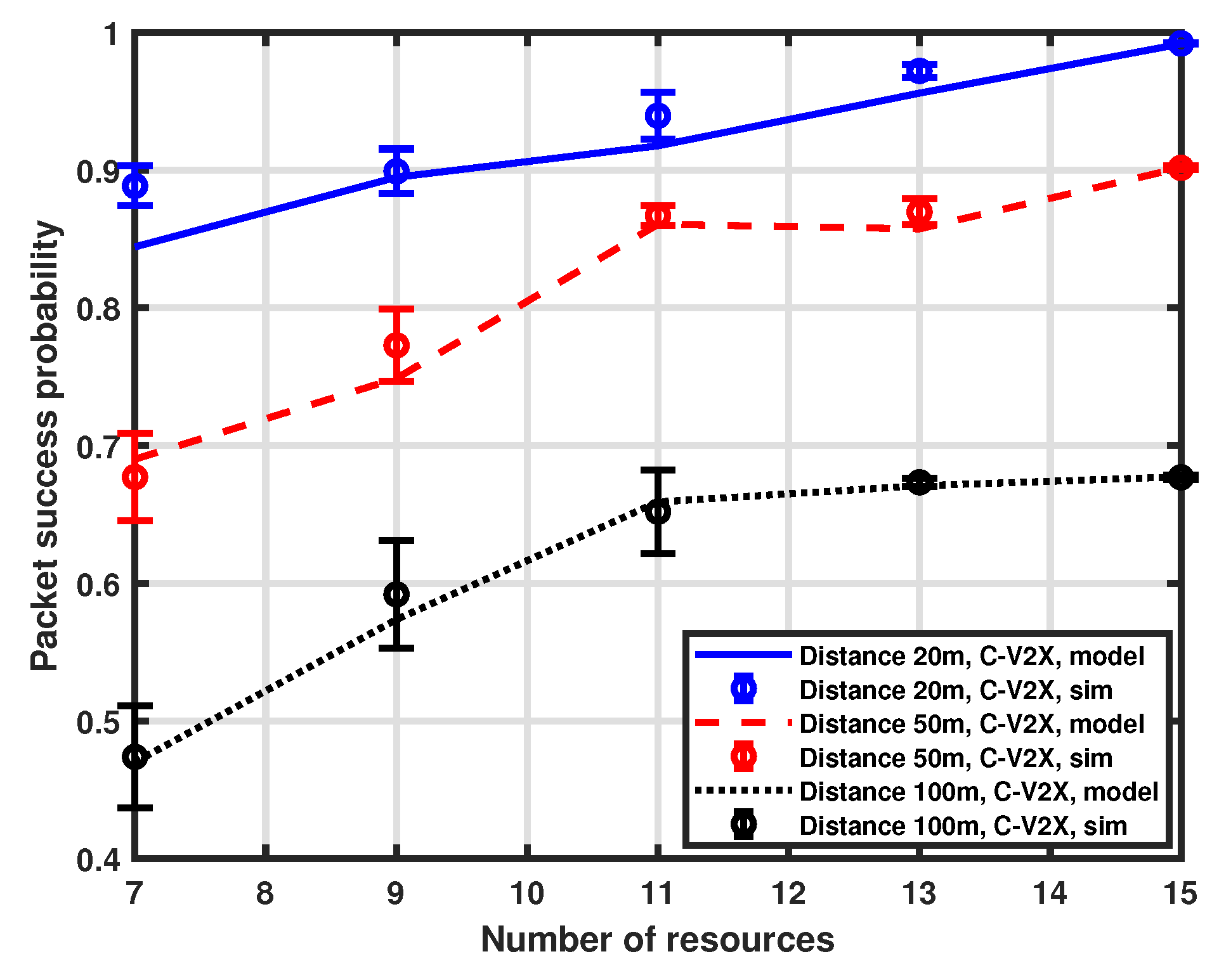 Sensors 23 04901 g006