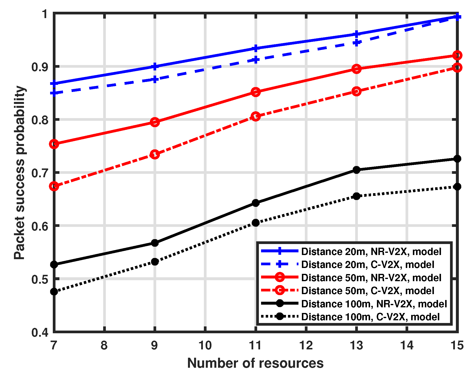 Sensors 23 04901 g008