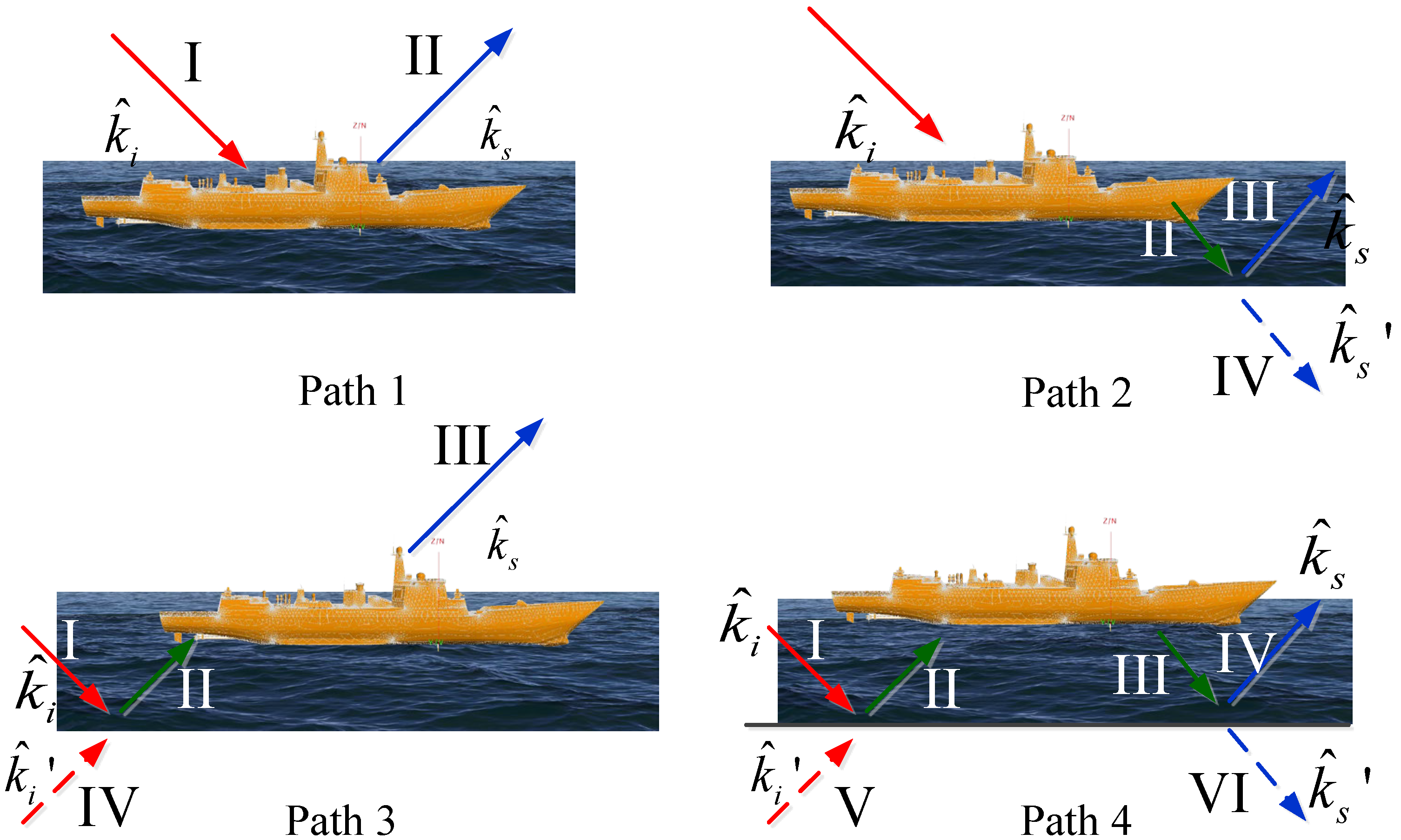 Sensors 23 04904 g003 Sensors 23 04904 g003