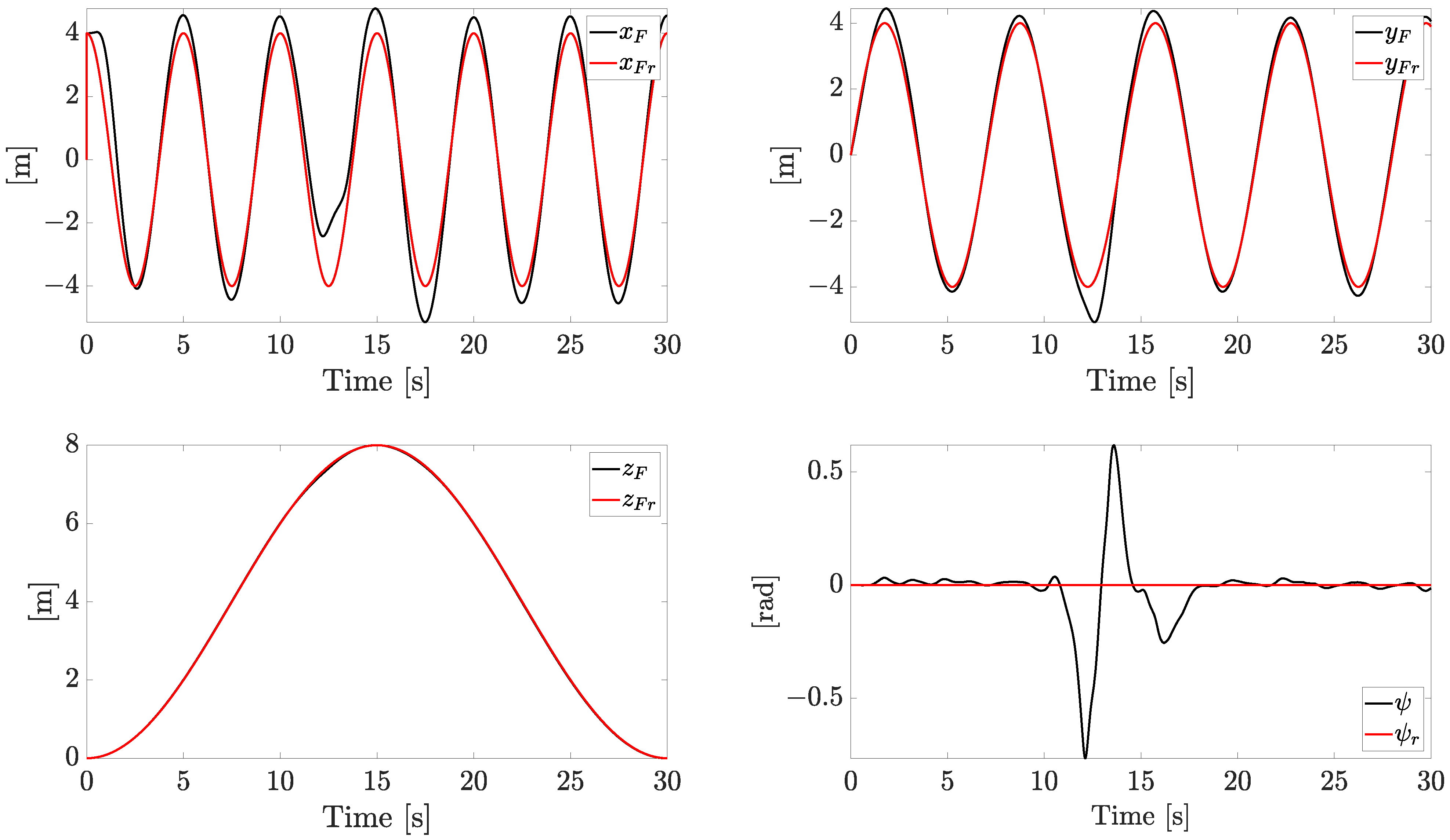 Sensors 23 04907 g005