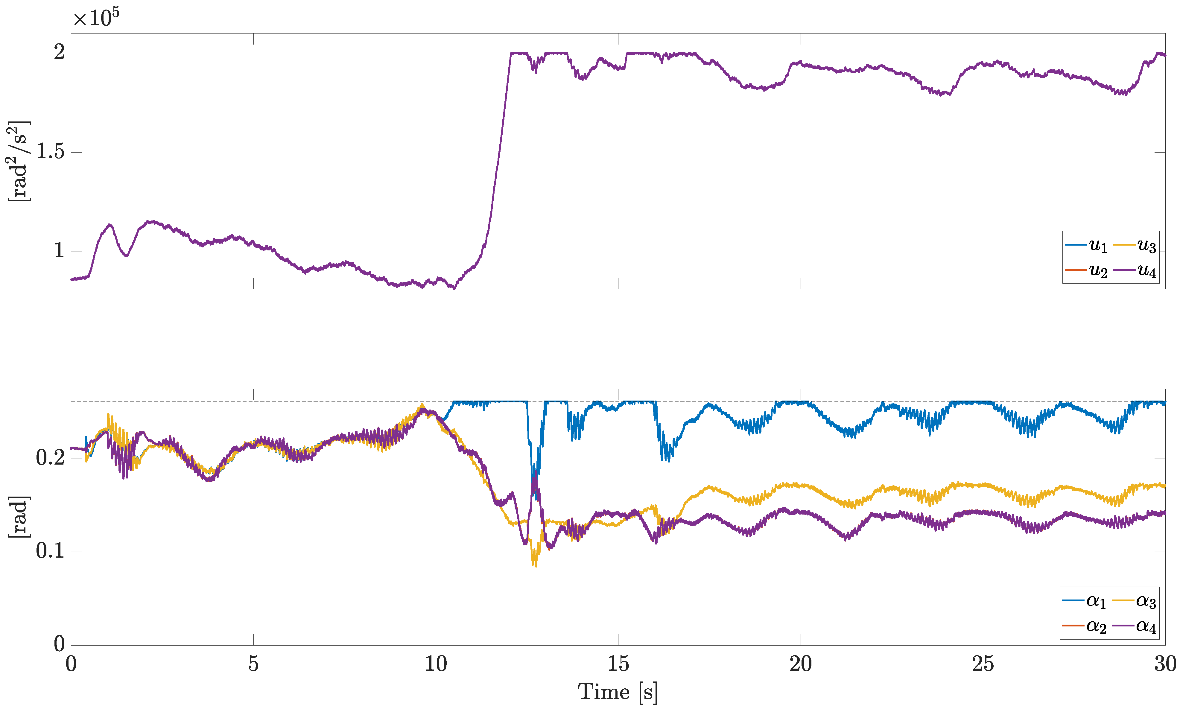 Sensors 23 04907 g012