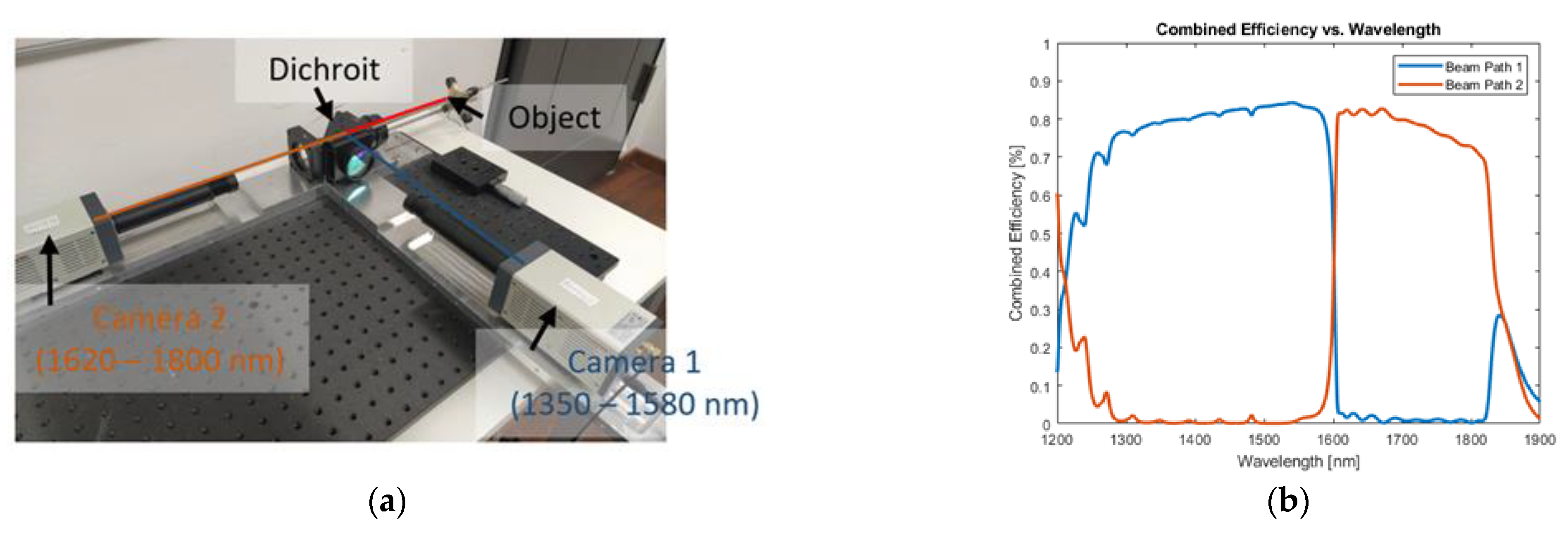 Sensors 23 04908 g001 Sensors 23 04908 g001