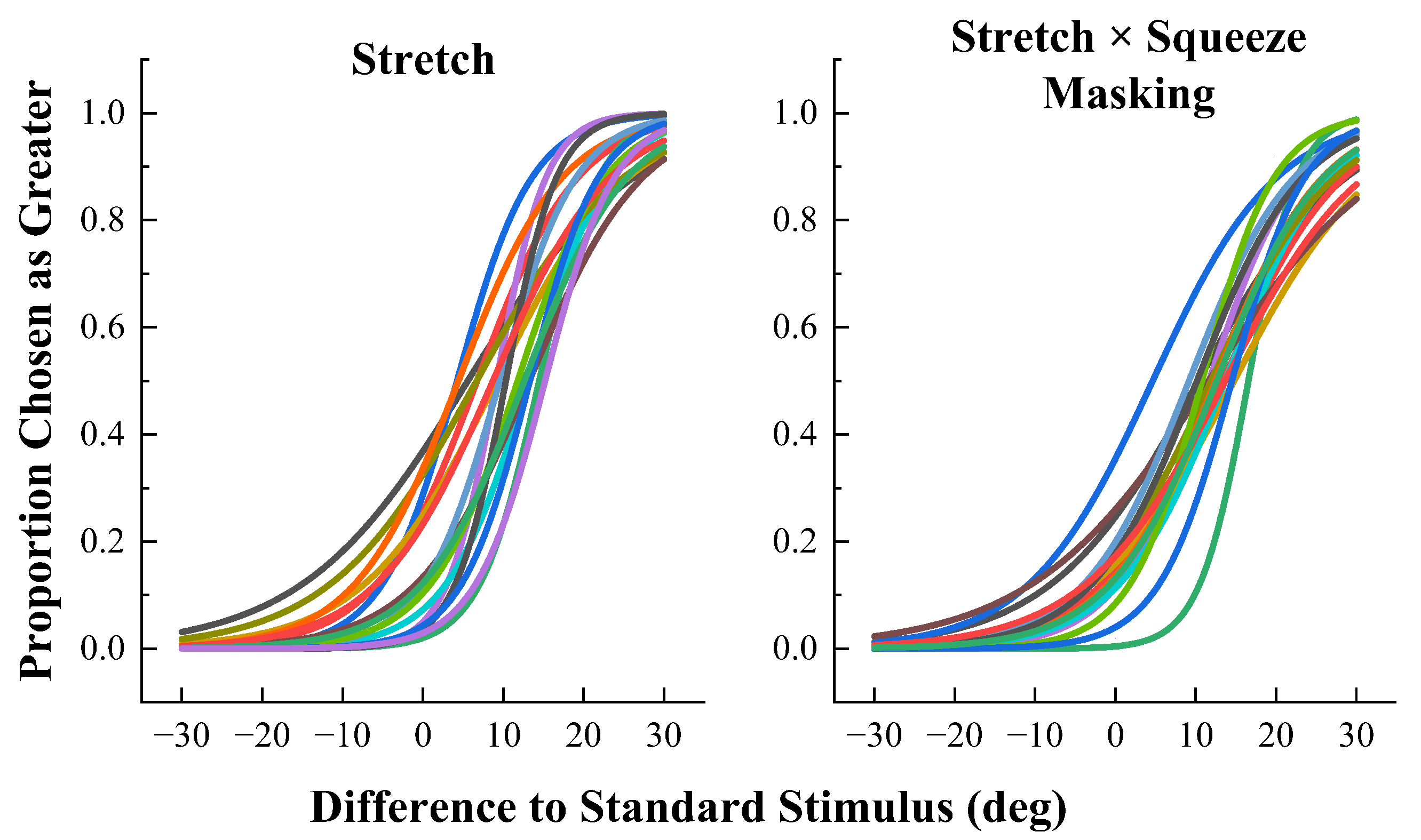 Sensors 23 04909 g008