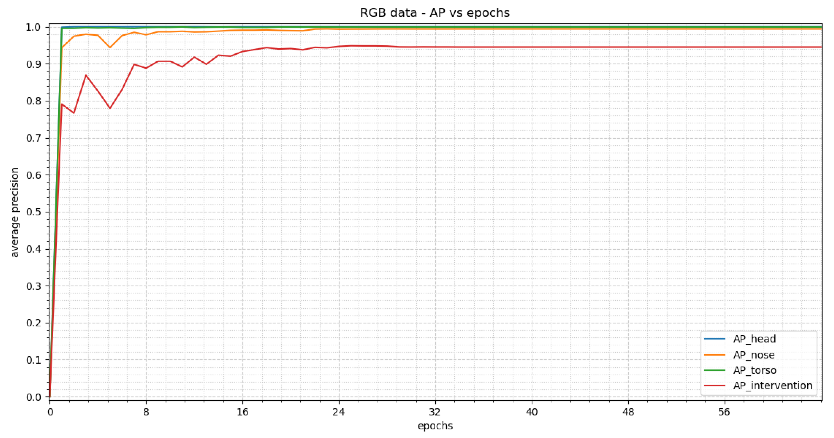 Sensors 23 04910 g012 Sensors 23 04910 g012