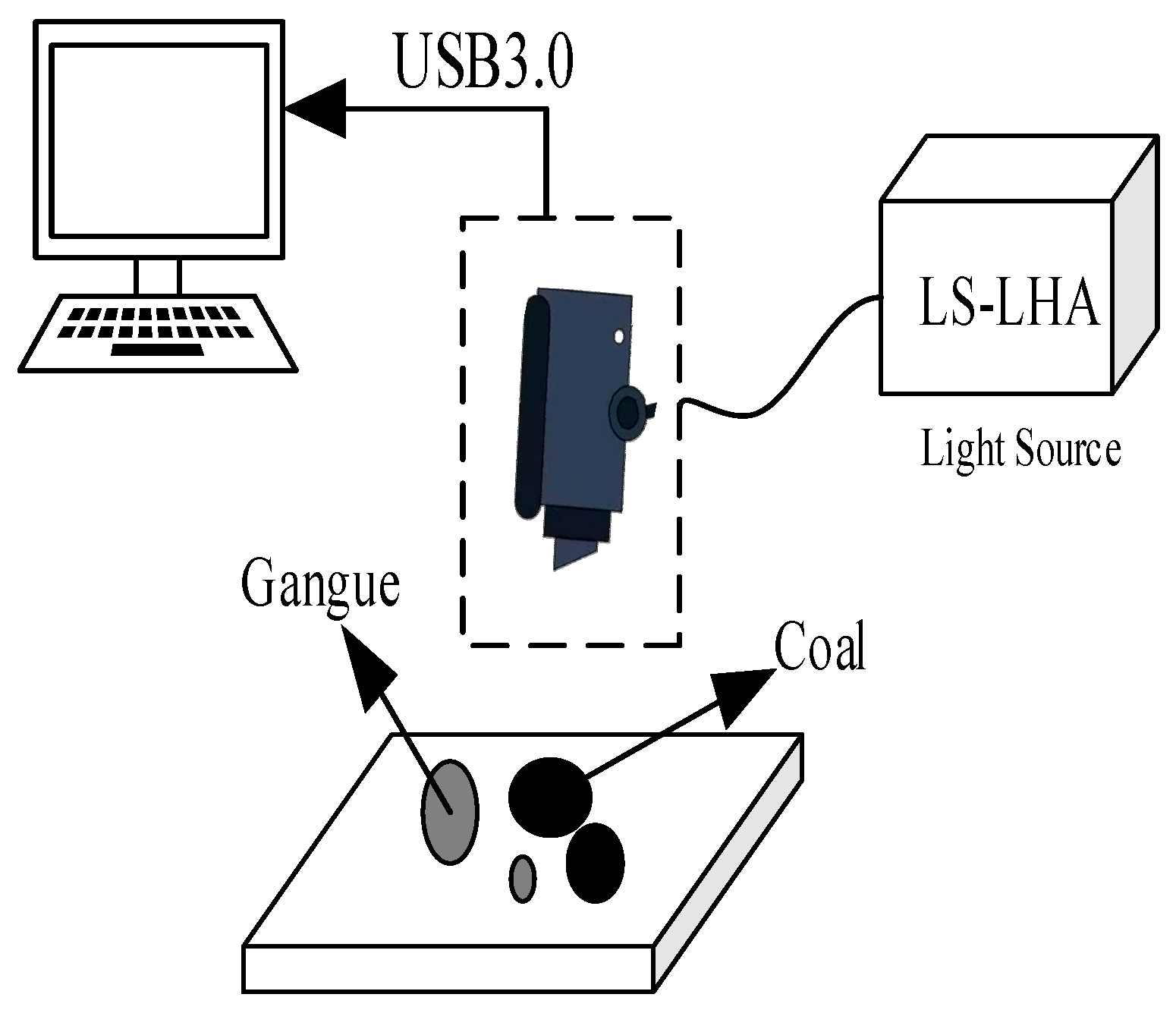 Sensors 23 04911 g004