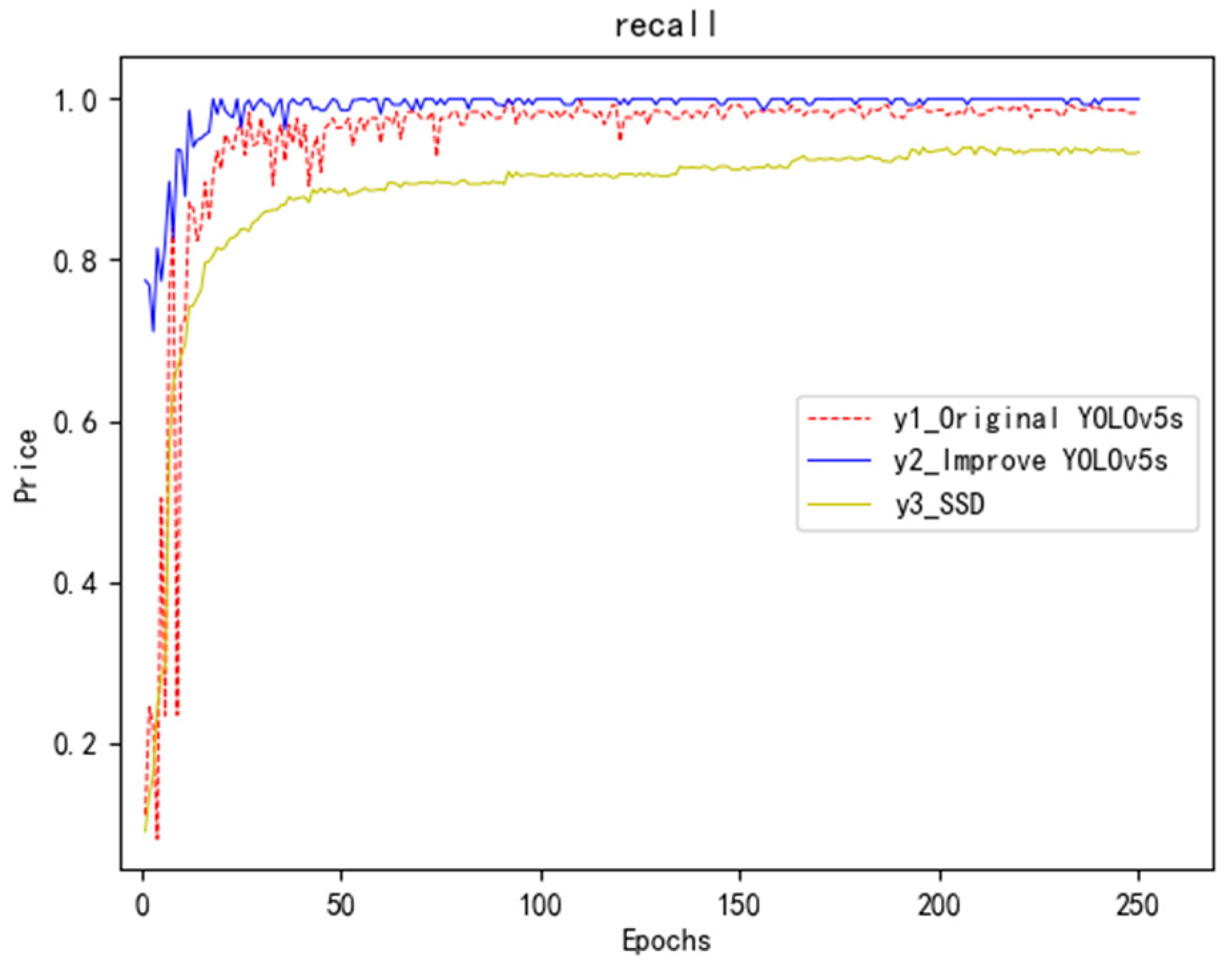 Sensors 23 04911 g012