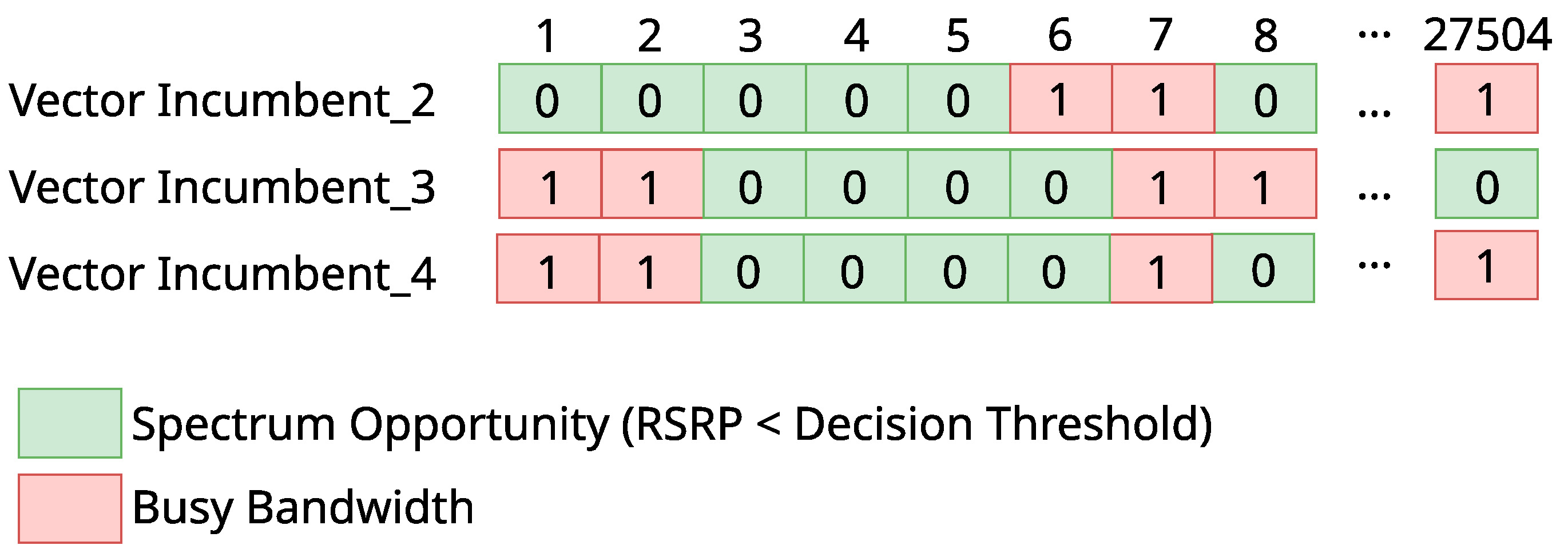 Sensors 23 04914 g003
