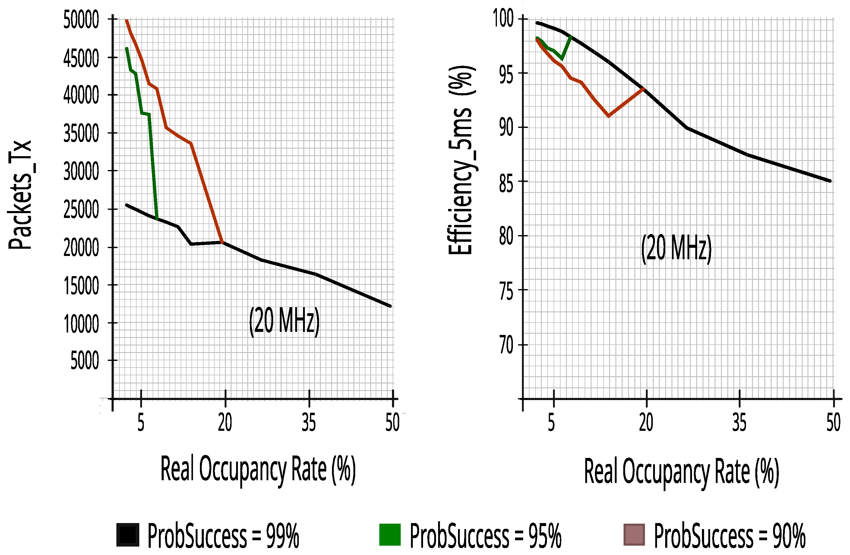 Sensors 23 04914 g018