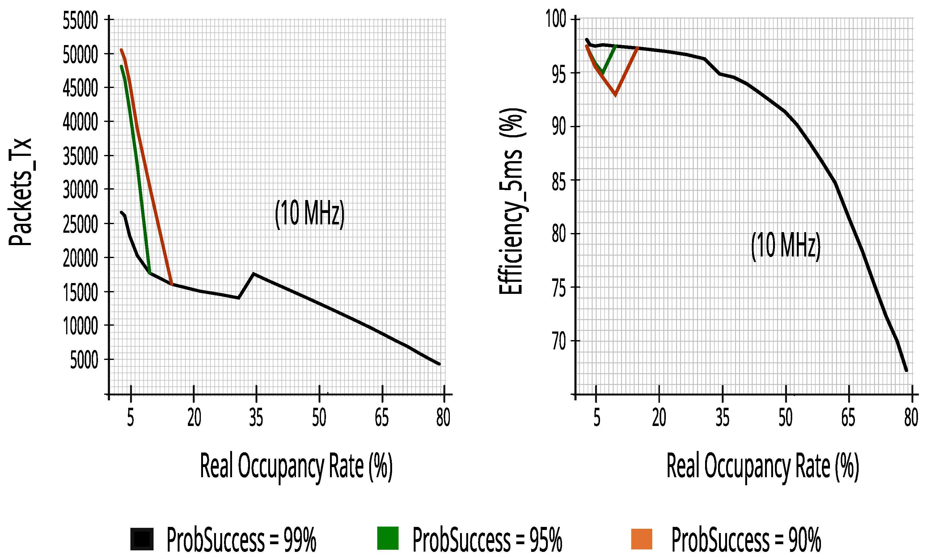 Sensors 23 04914 g020