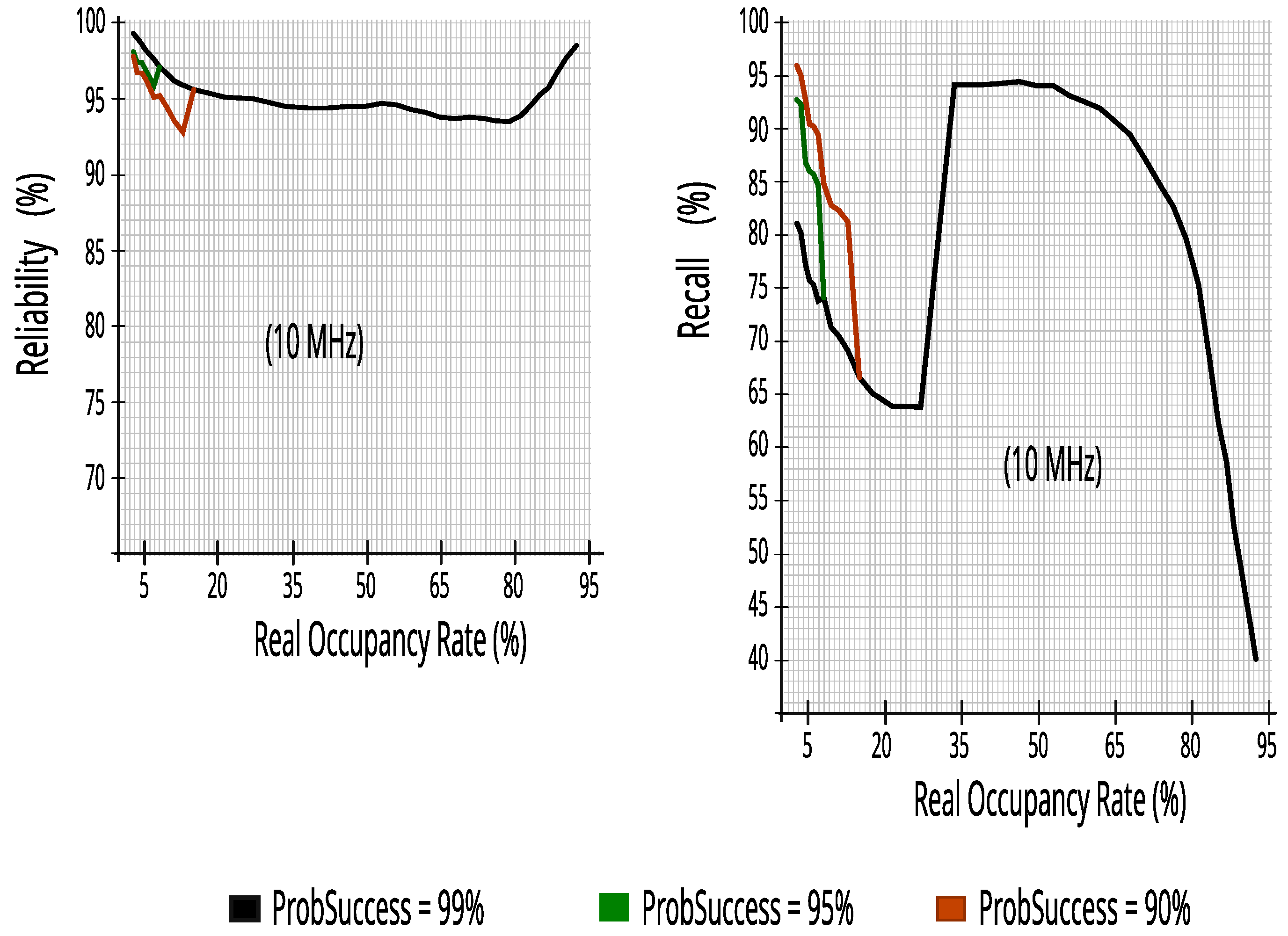 Sensors 23 04914 g021