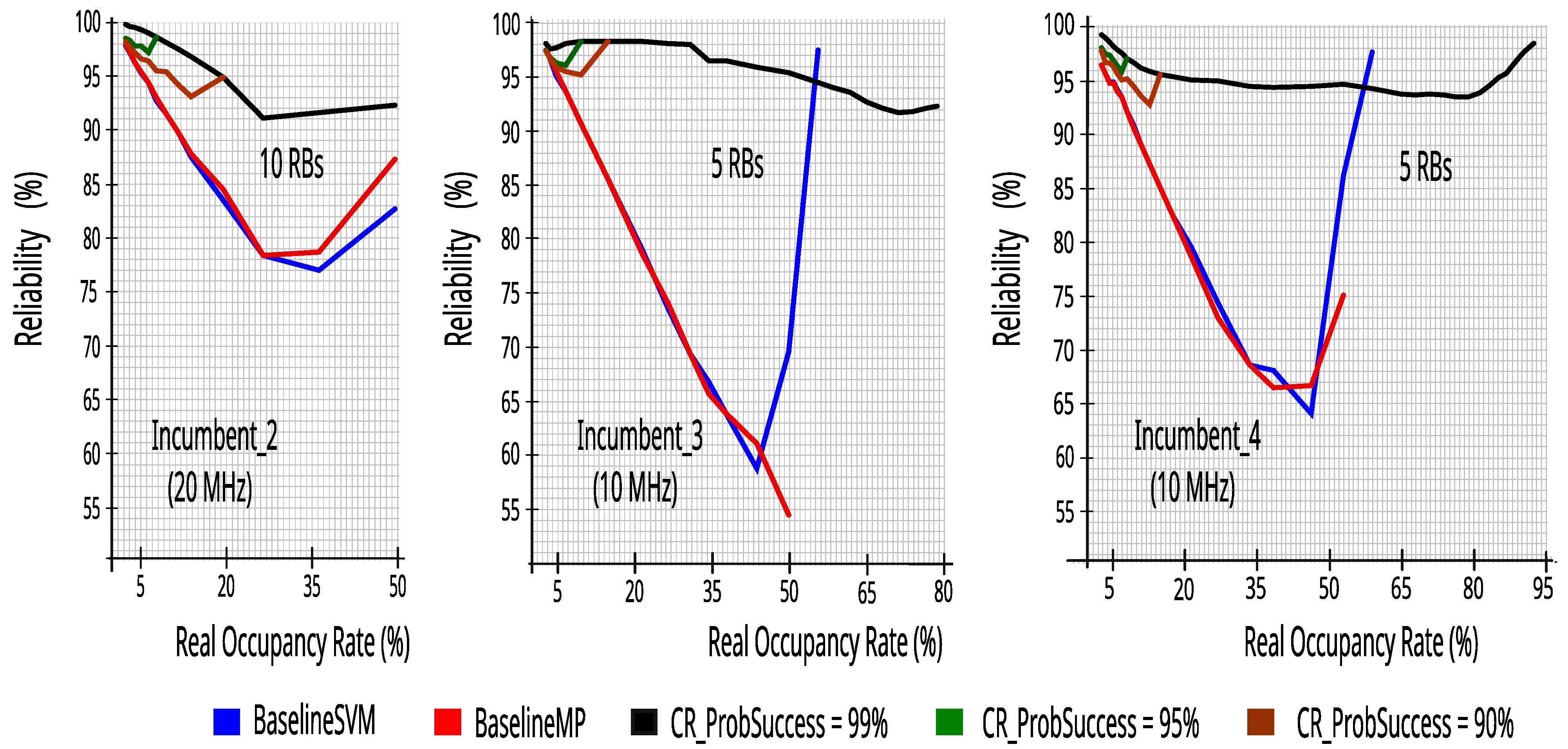 Sensors 23 04914 g023