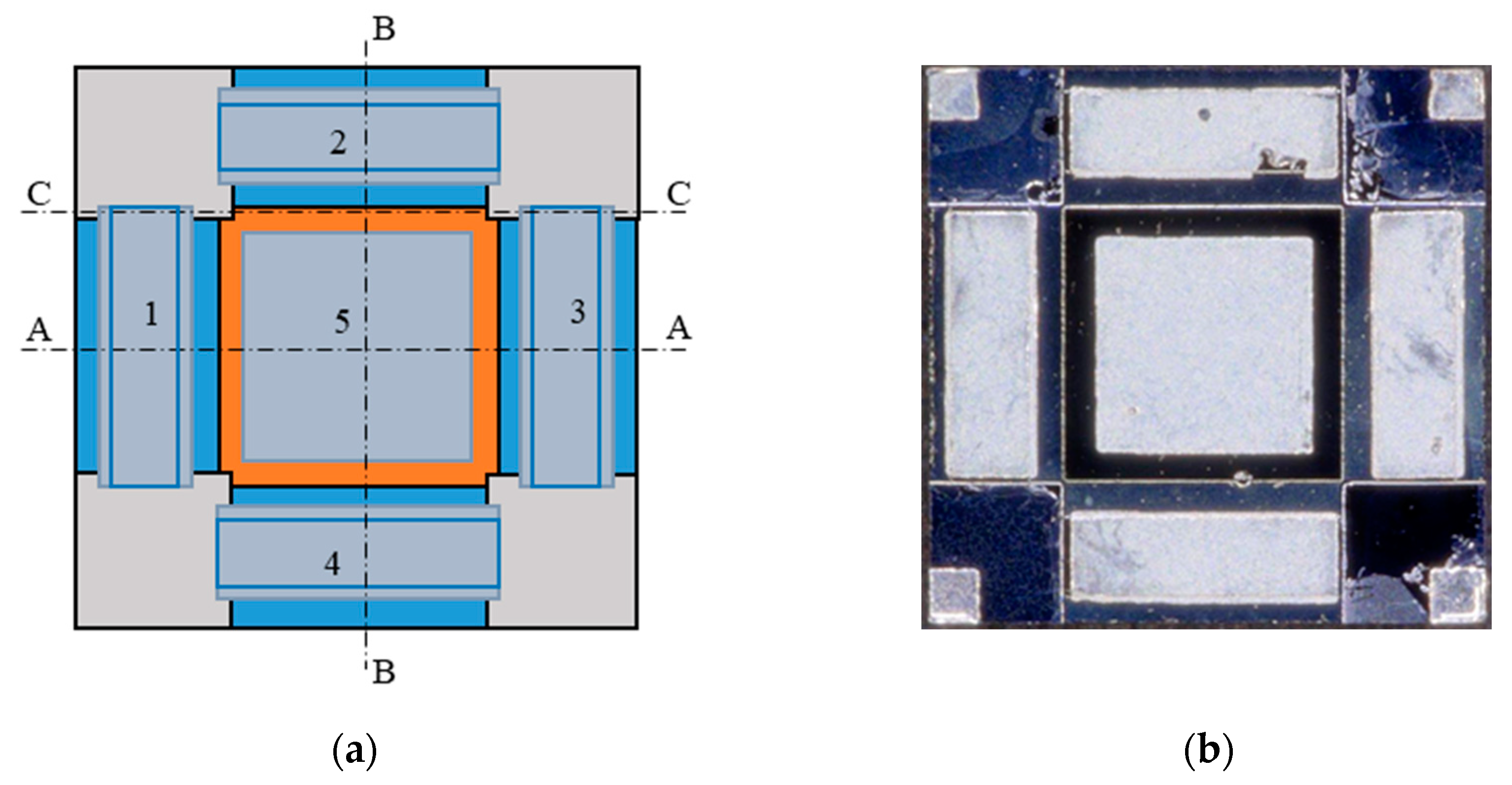 Sensors 23 04915 g002