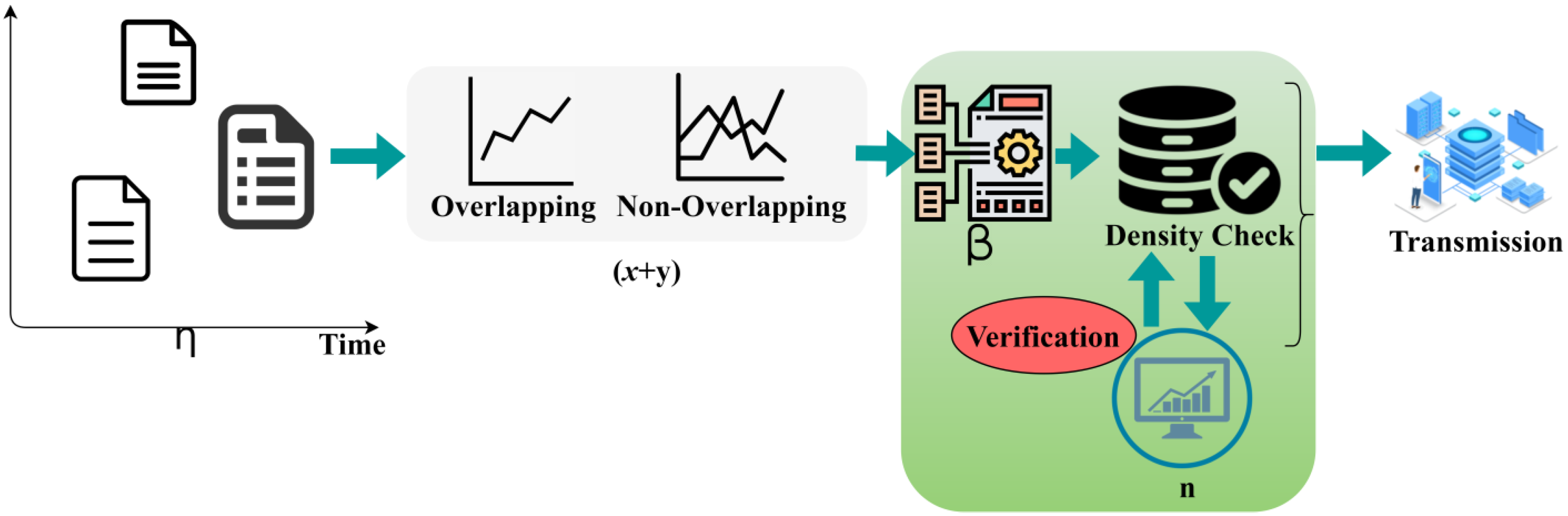 Sensors 23 04924 g002 Sensors 23 04924 g002
