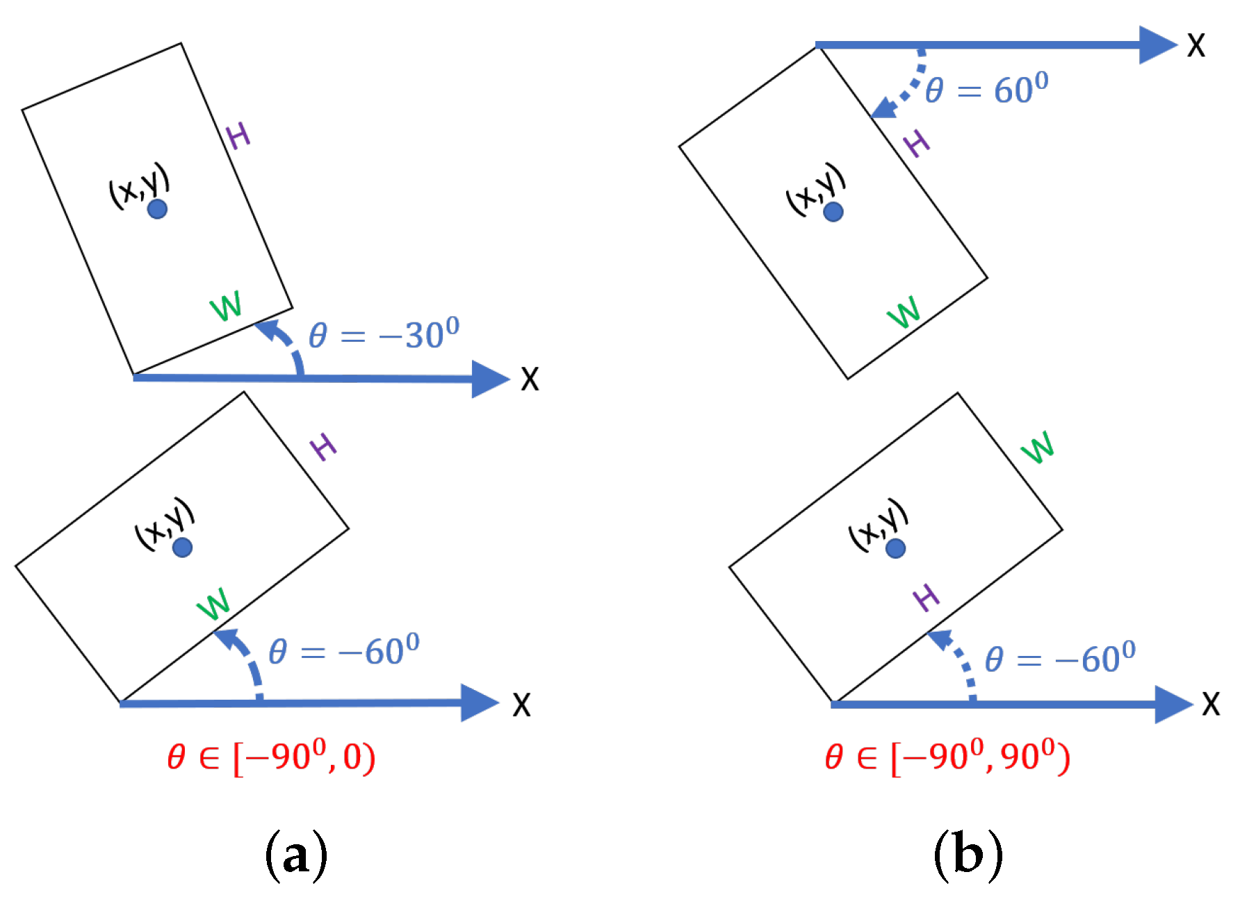 Sensors 23 04925 g002 Sensors 23 04925 g002