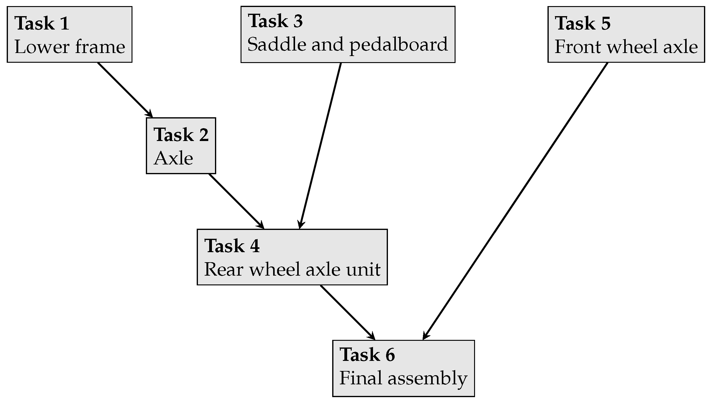 Sensors 23 04928 g002 Sensors 23 04928 g002