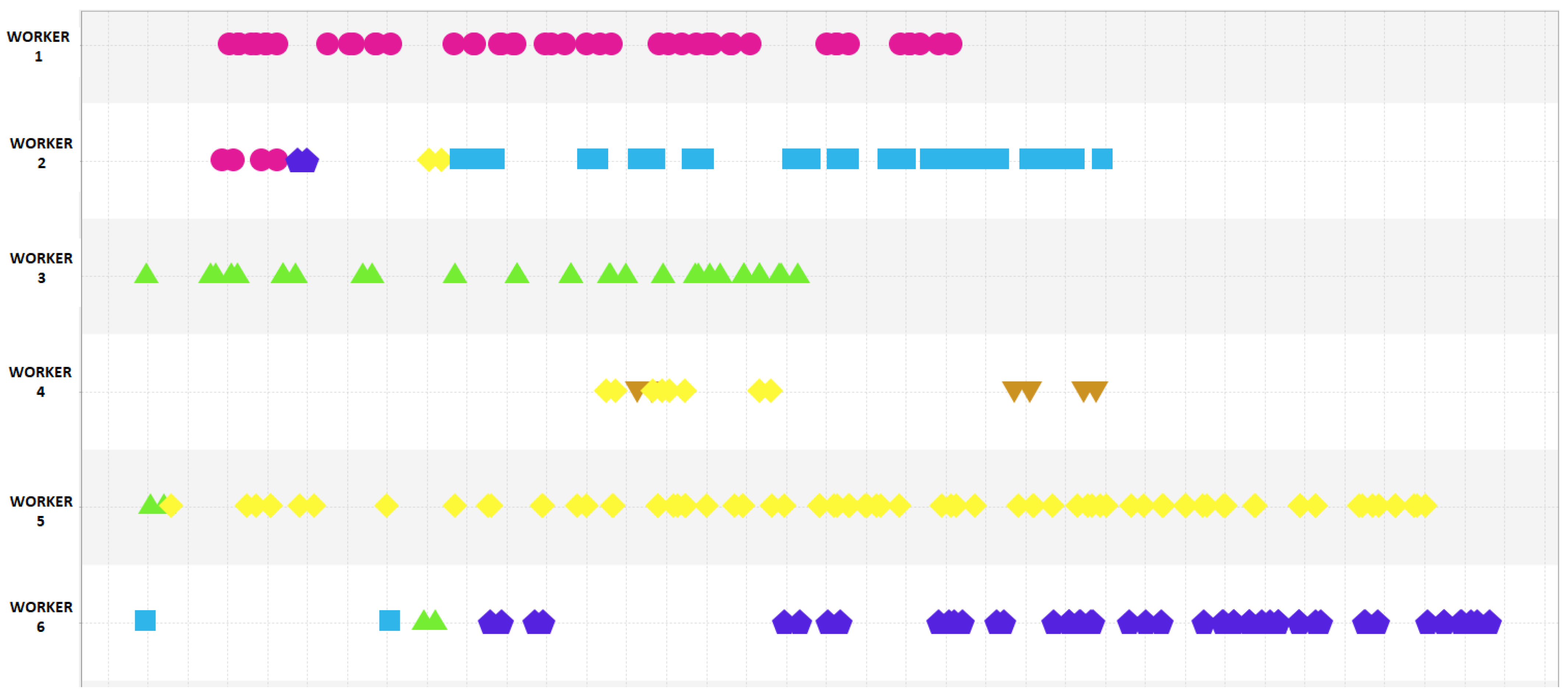 Sensors 23 04928 g006 Sensors 23 04928 g006