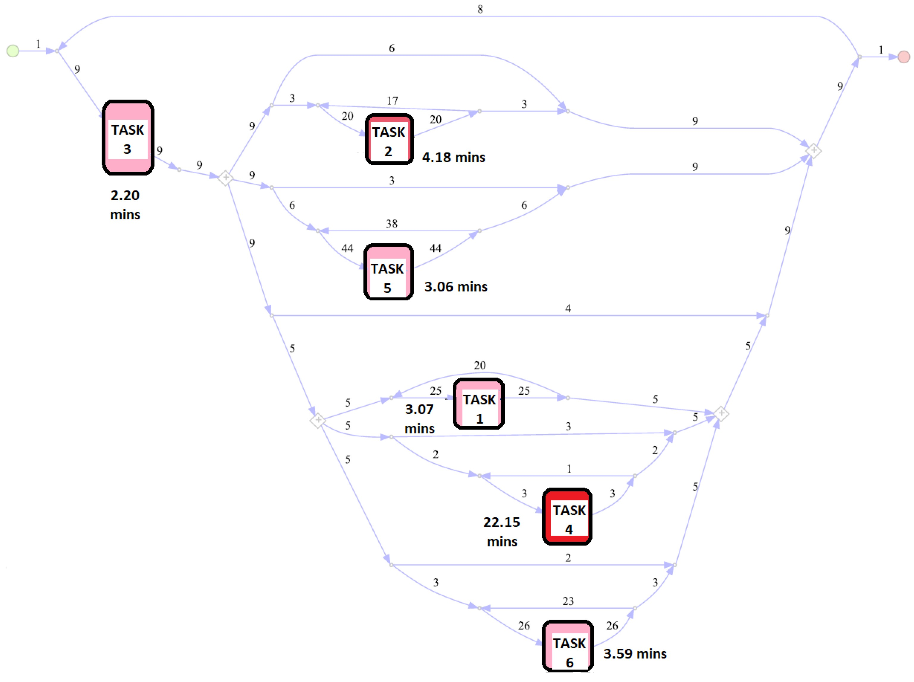 Sensors 23 04928 g007 Sensors 23 04928 g007