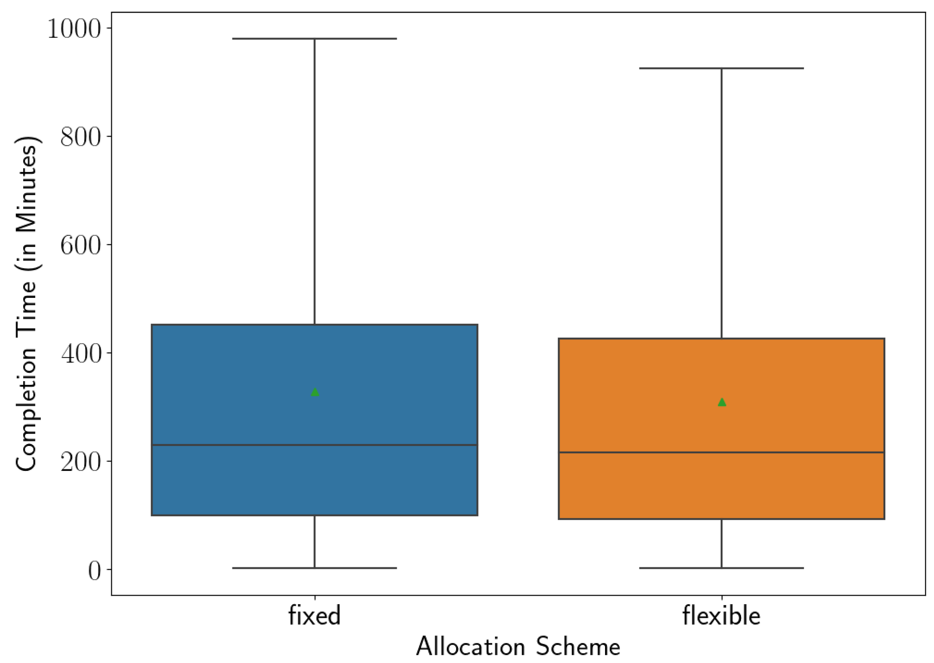 Sensors 23 04928 g008 Sensors 23 04928 g008