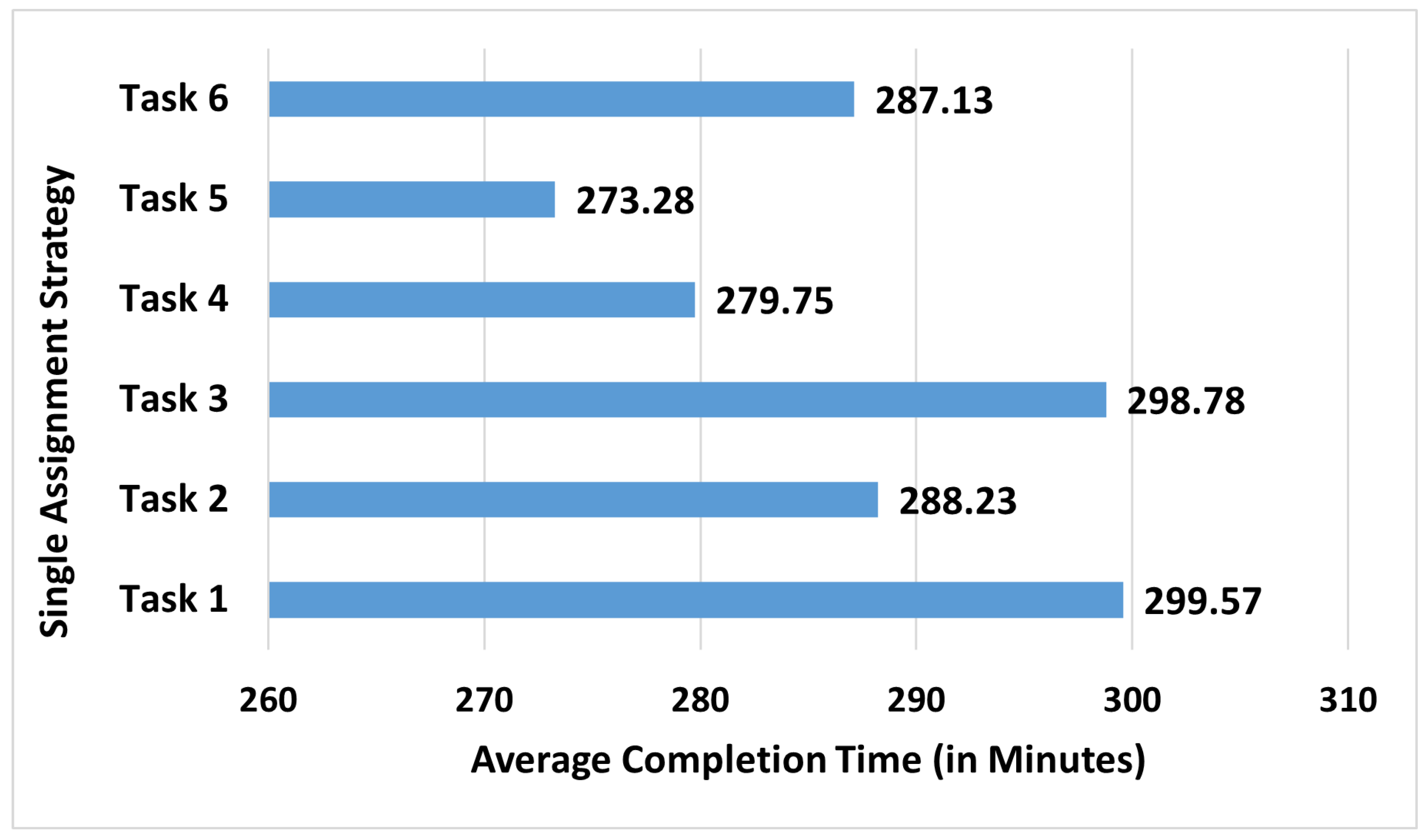 Sensors 23 04928 g010 Sensors 23 04928 g010