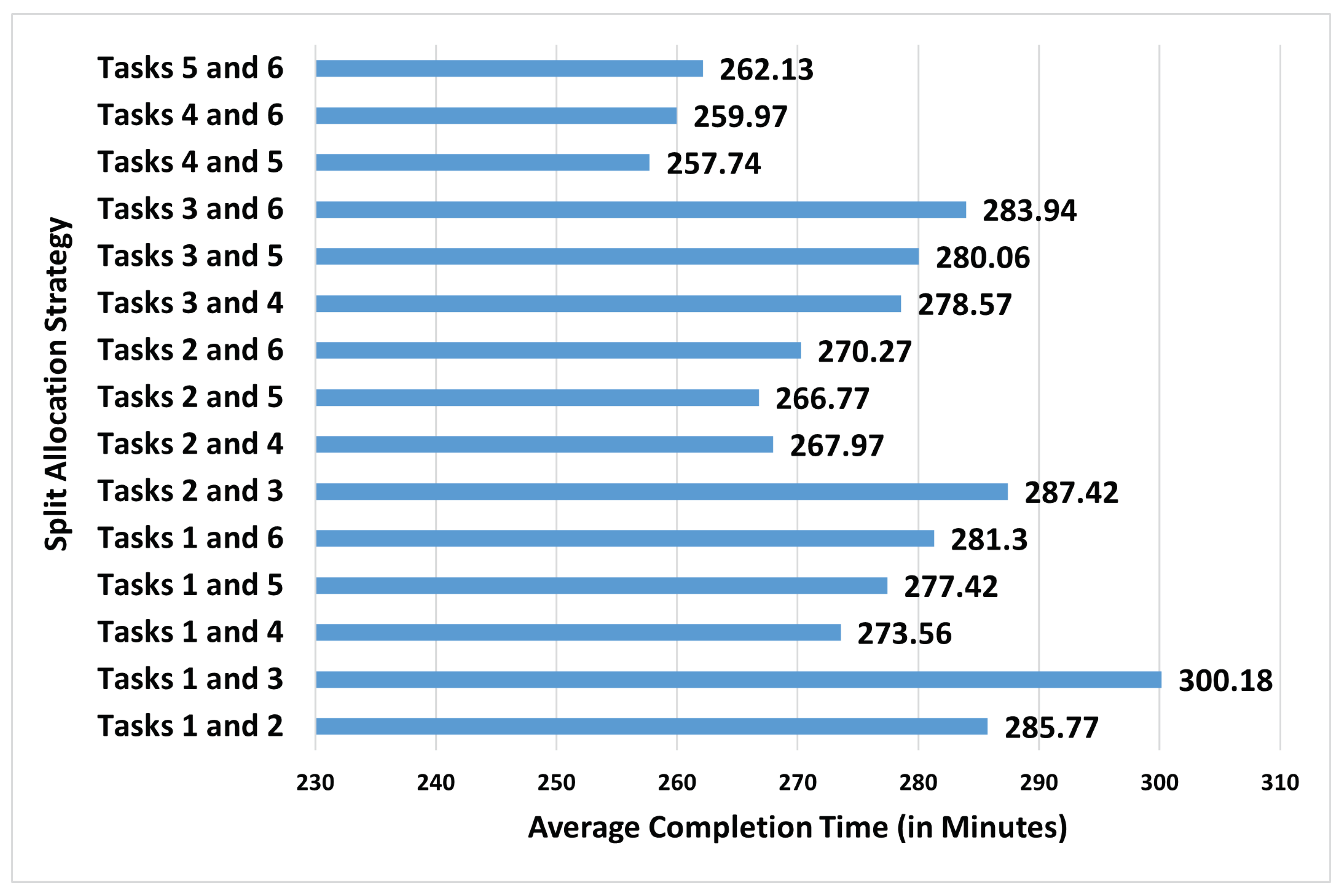 Sensors 23 04928 g011 Sensors 23 04928 g011