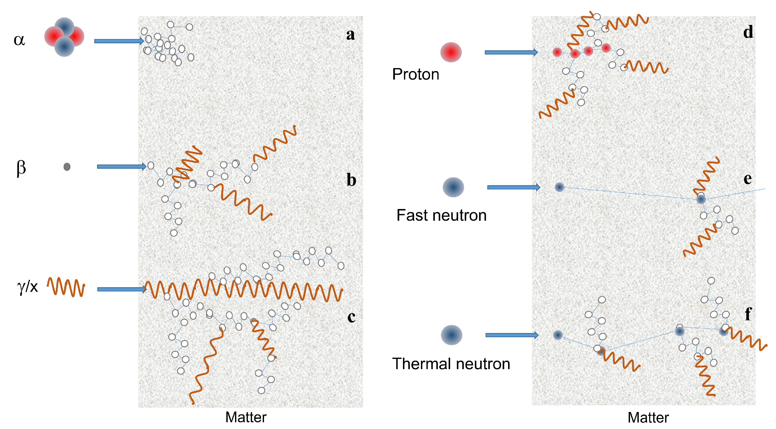 Sensors 23 04930 g001 Sensors 23 04930 g001