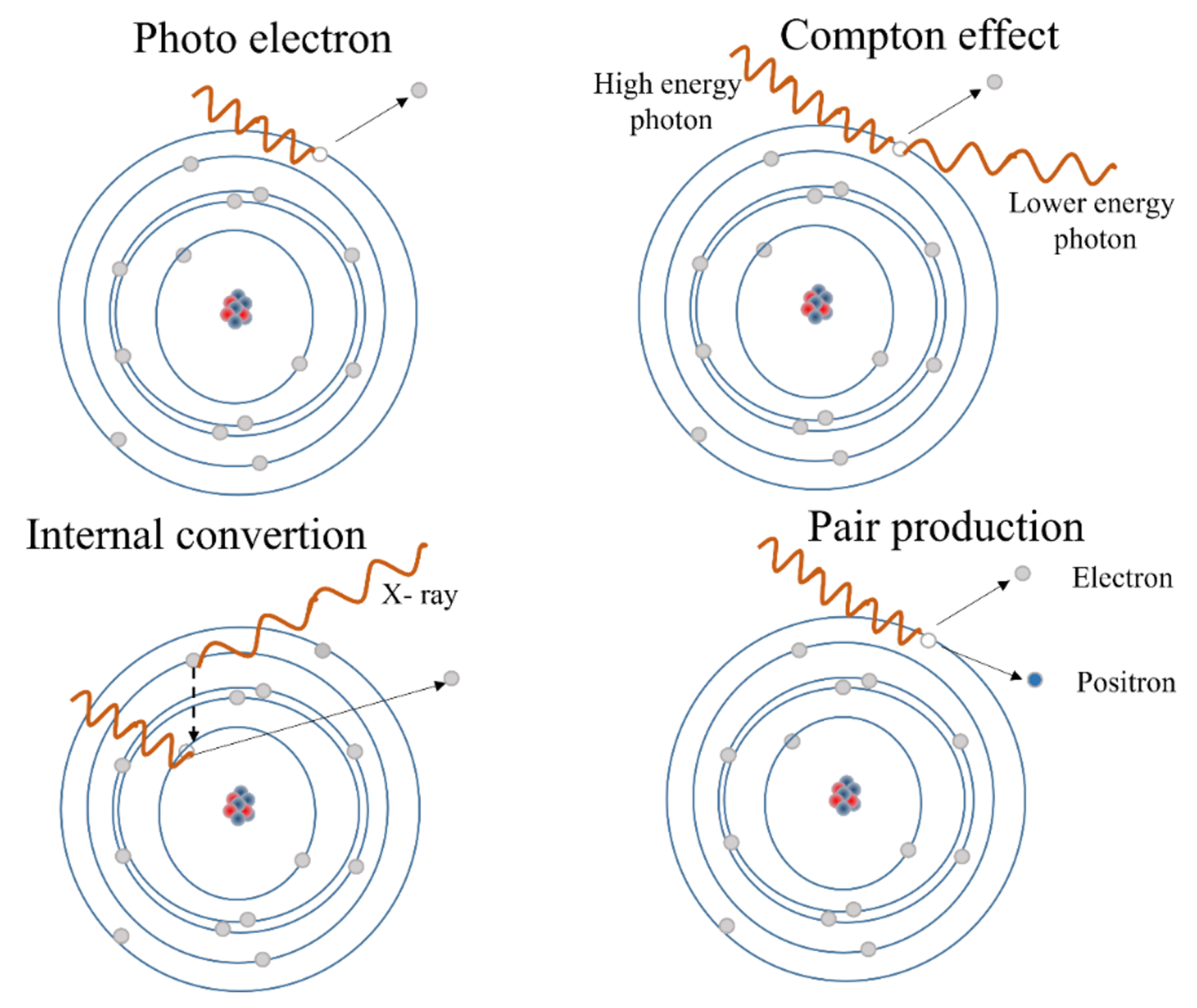 Sensors 23 04930 g005 Sensors 23 04930 g005