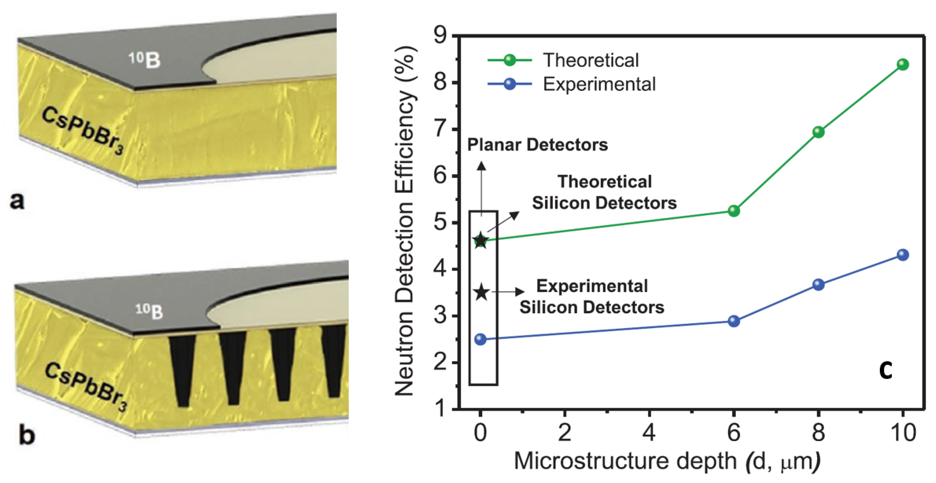 Sensors 23 04930 g011 Sensors 23 04930 g011
