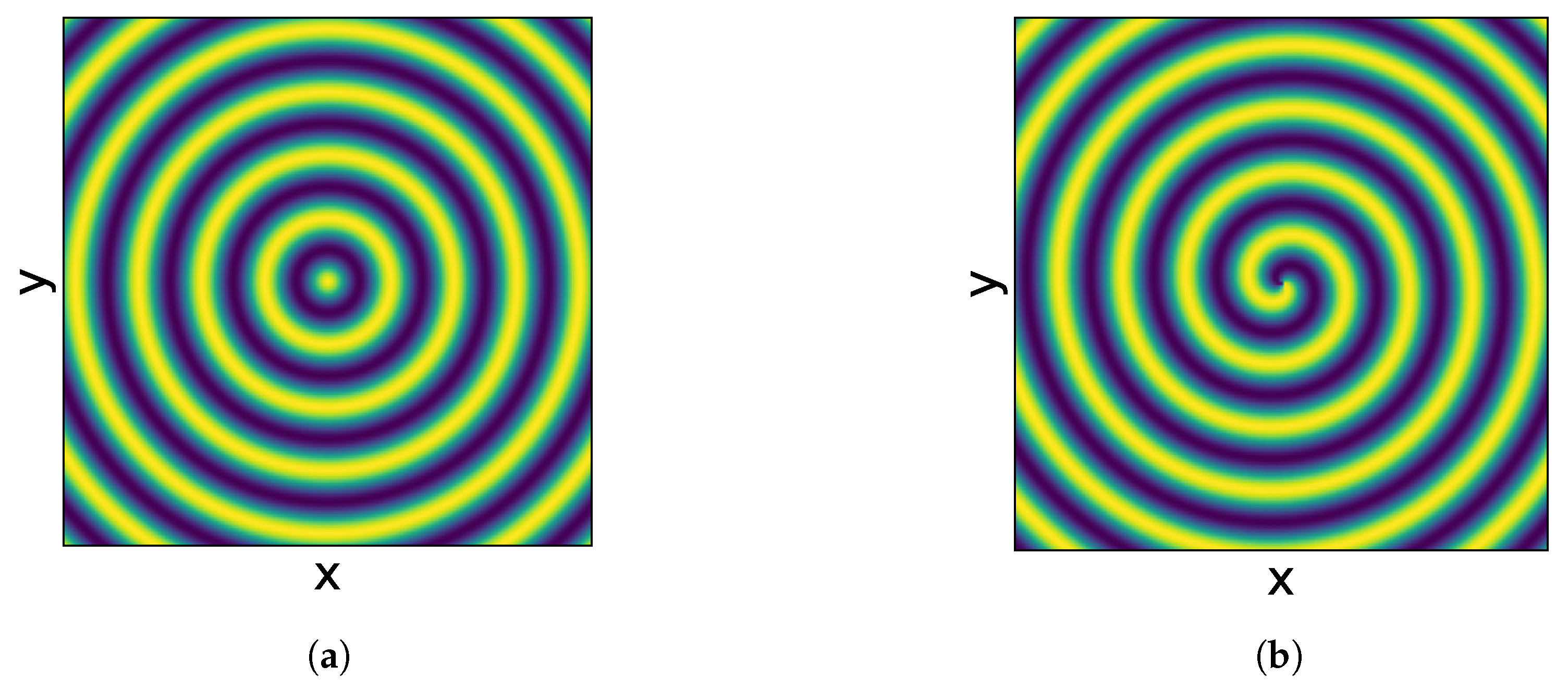 Sensors 23 04931 g001